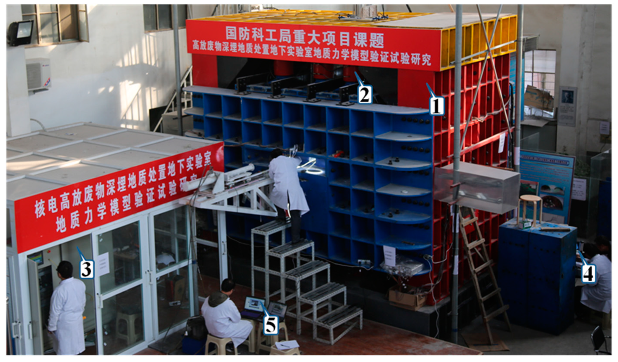 Energies 13 00358 g007