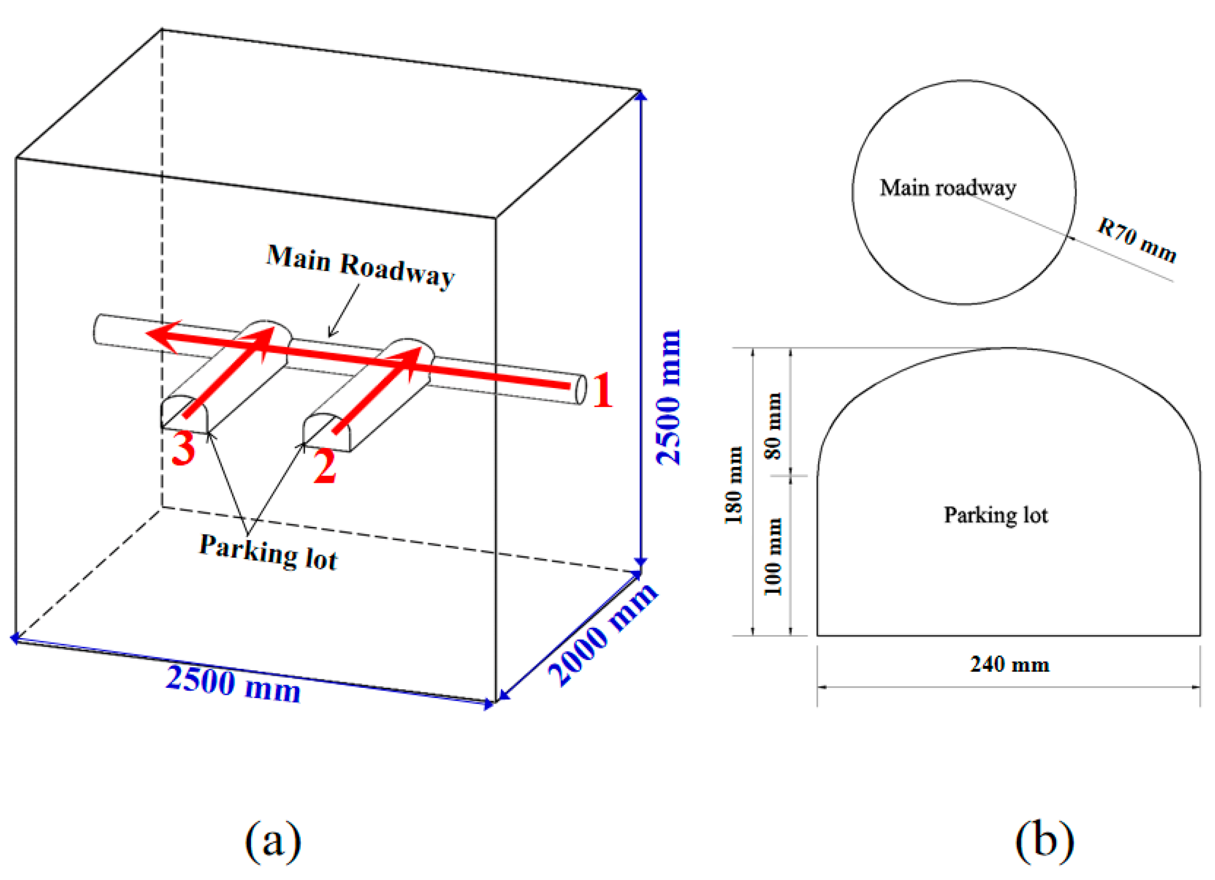 Energies 13 00358 g008