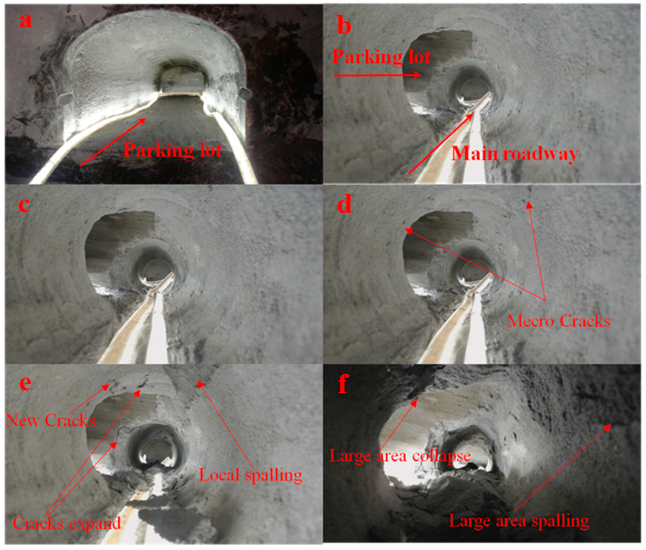 Energies 13 00358 g013