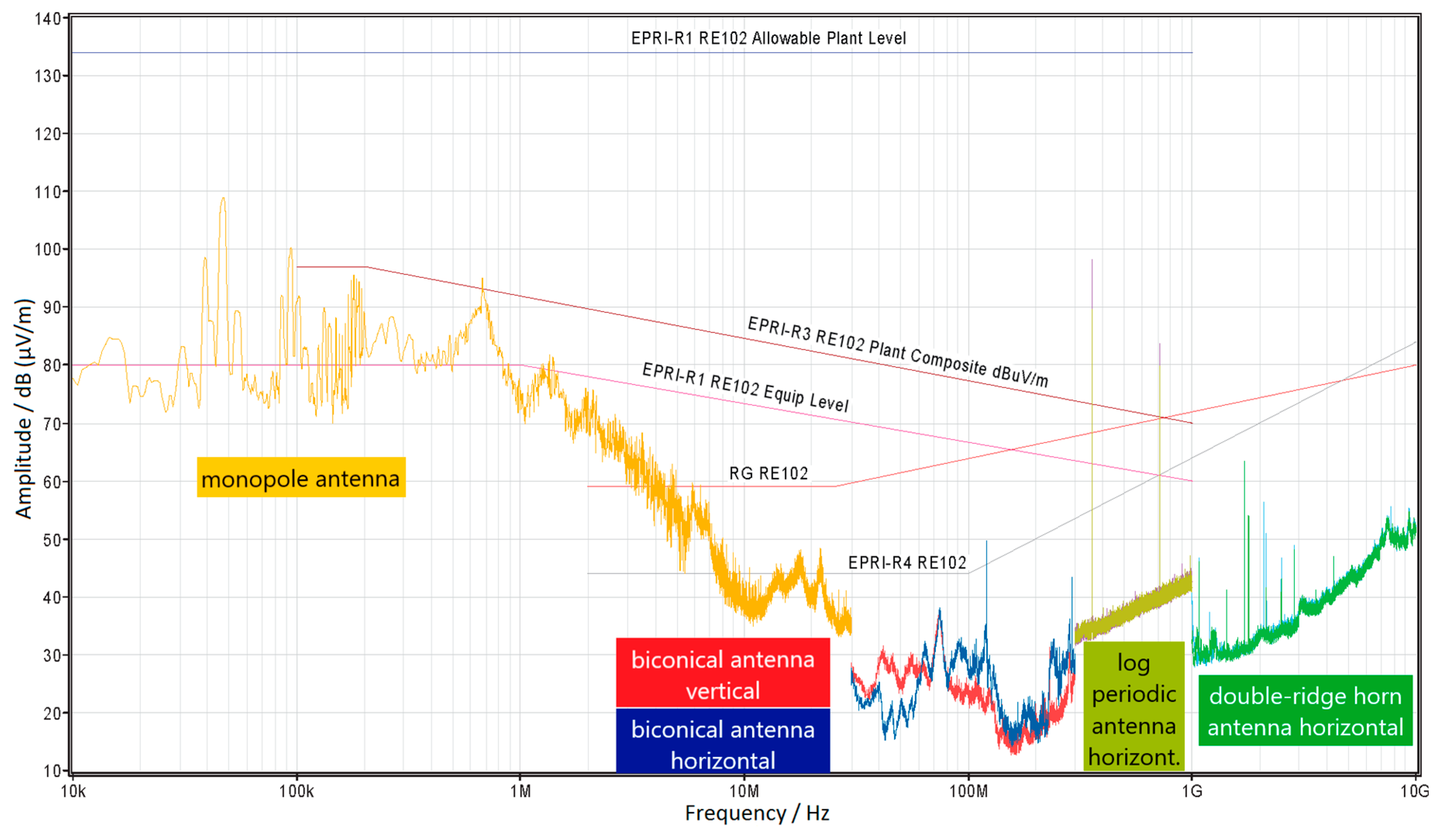 Energies 13 00359 g006 550