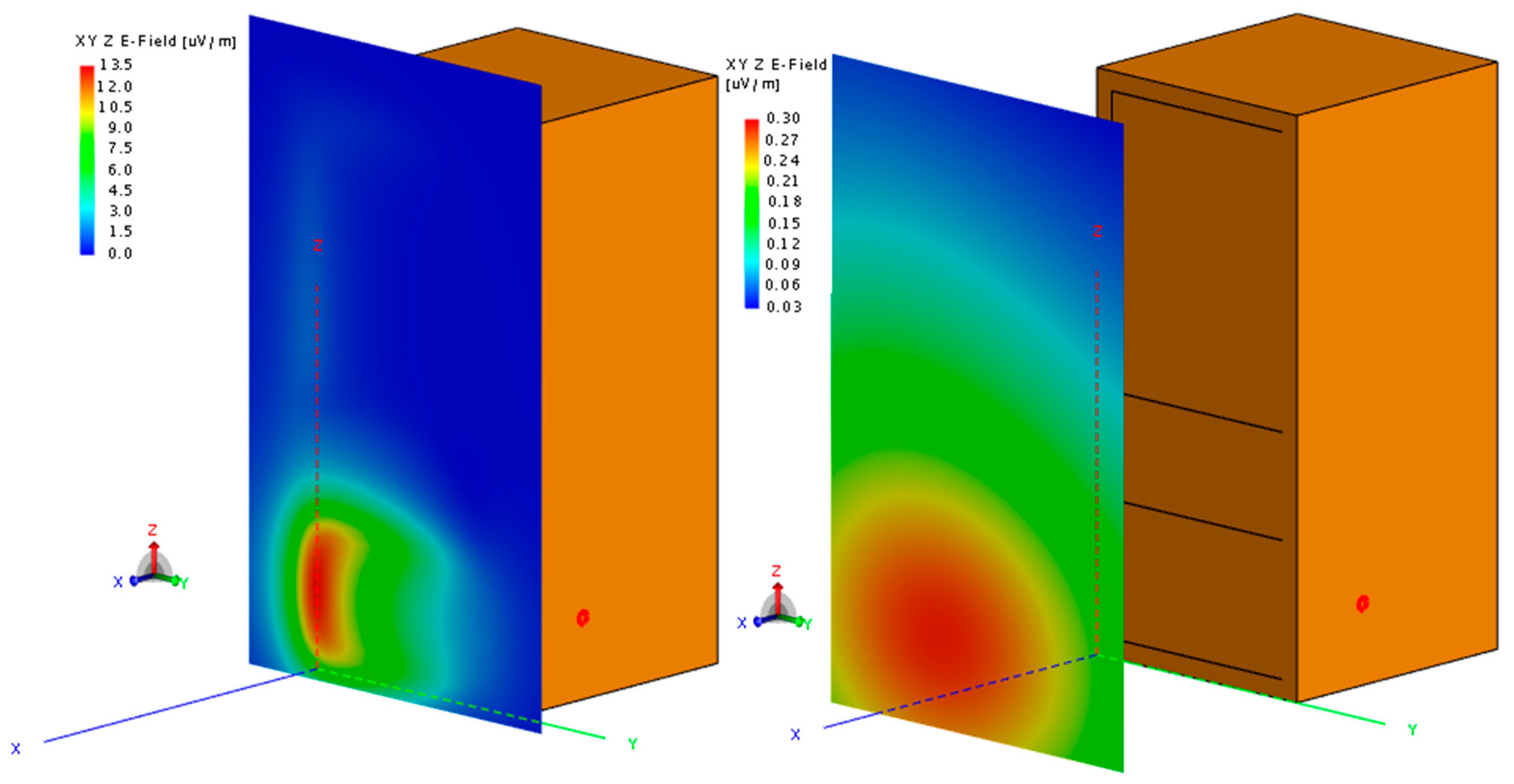 Energies 13 00359 g007 550