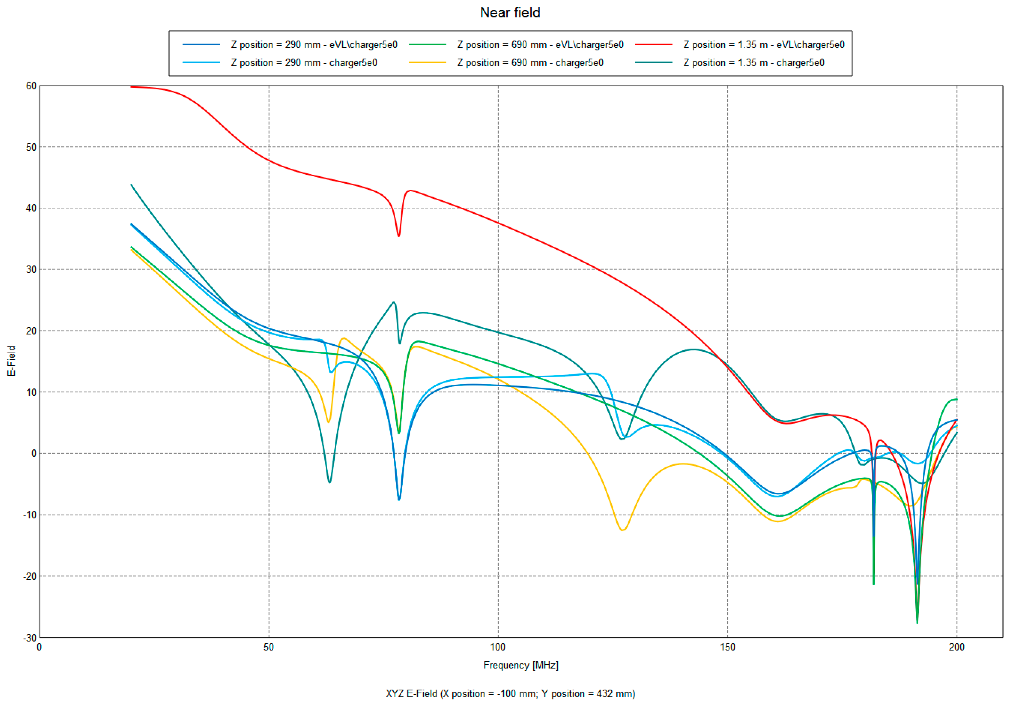 Energies 13 00359 g008 550