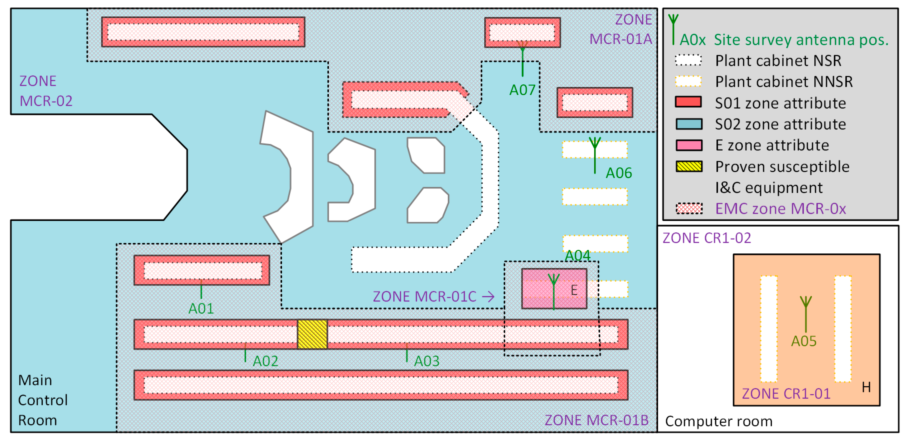 Energies 13 00359 g009 550