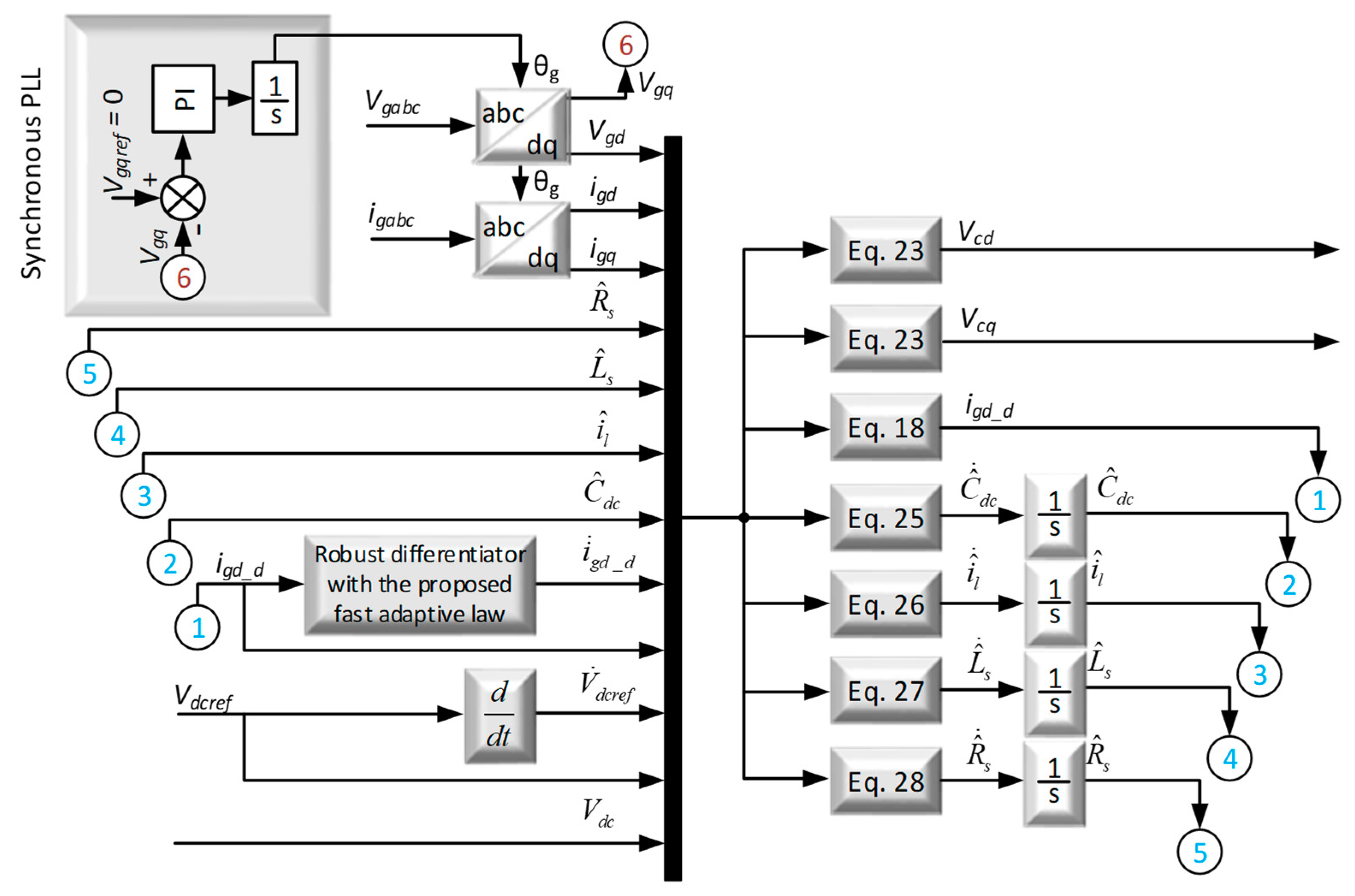 Energies 13 00360 g004