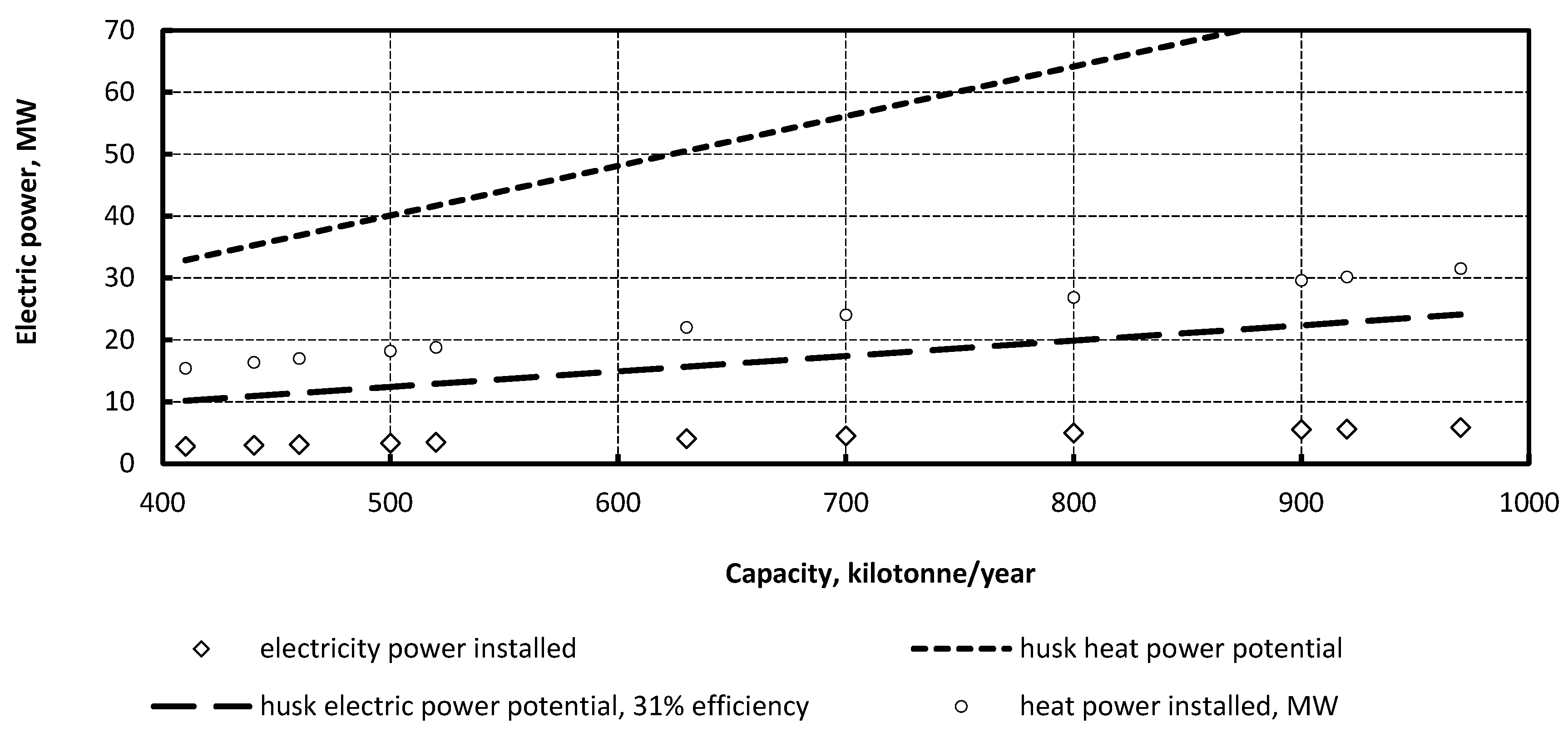 Energies 13 00361 g006