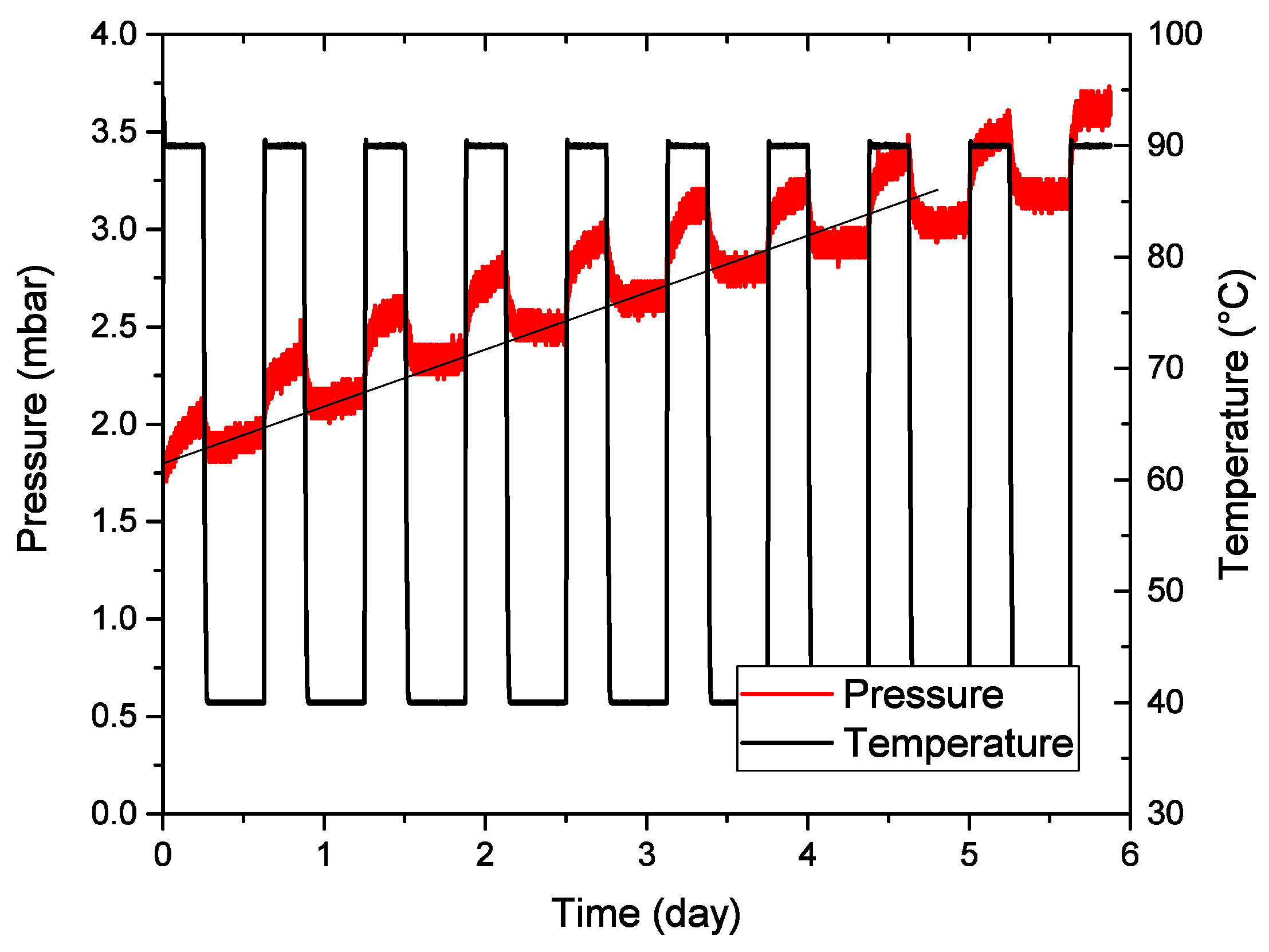Energies 13 00362 g002