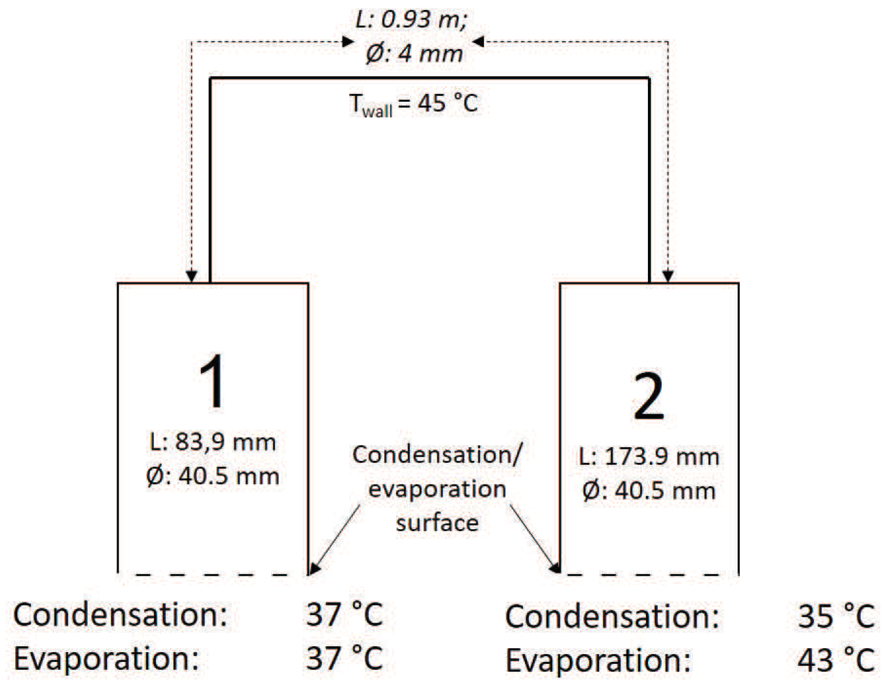 Energies 13 00362 g003