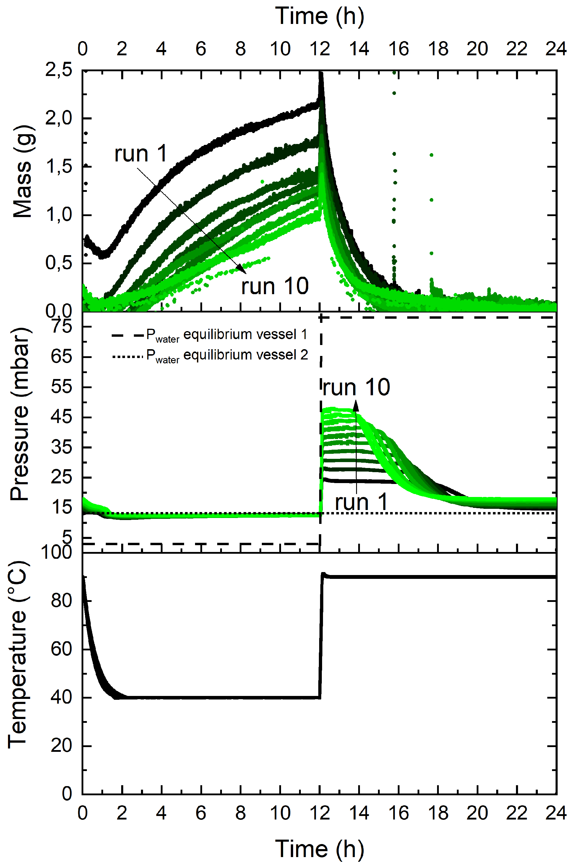 Energies 13 00362 g004
