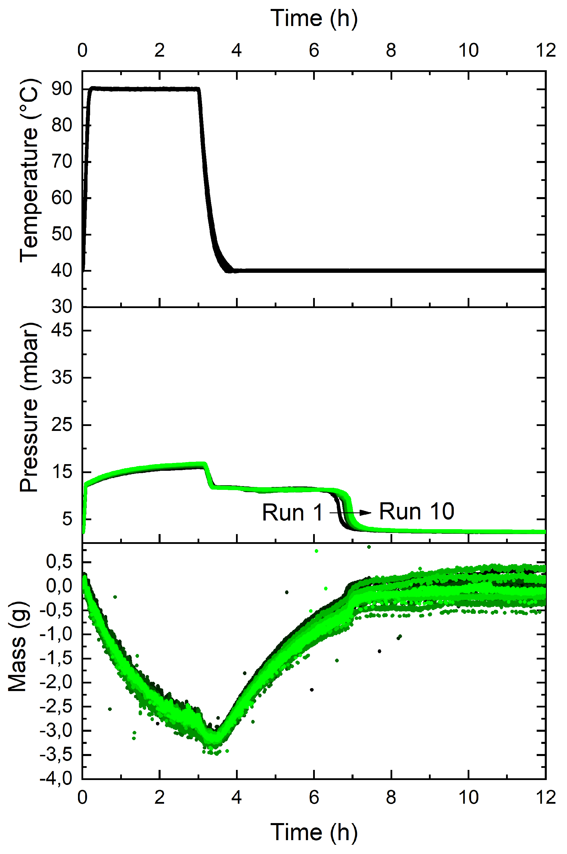 Energies 13 00362 g005