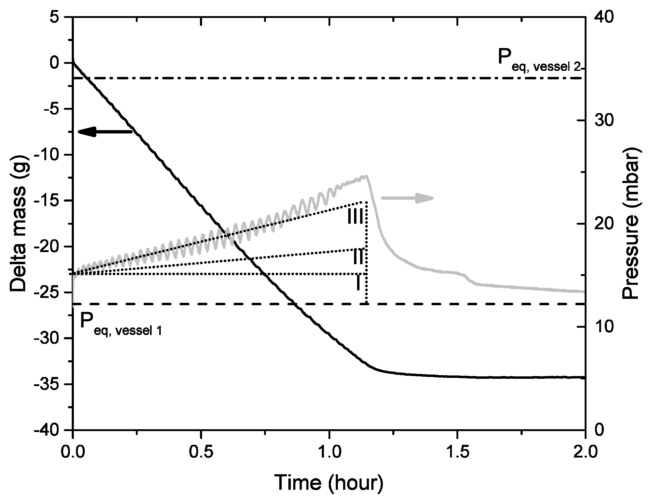 Energies 13 00362 g006