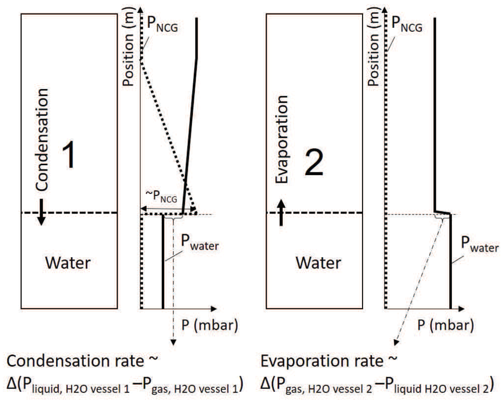 Energies 13 00362 g007