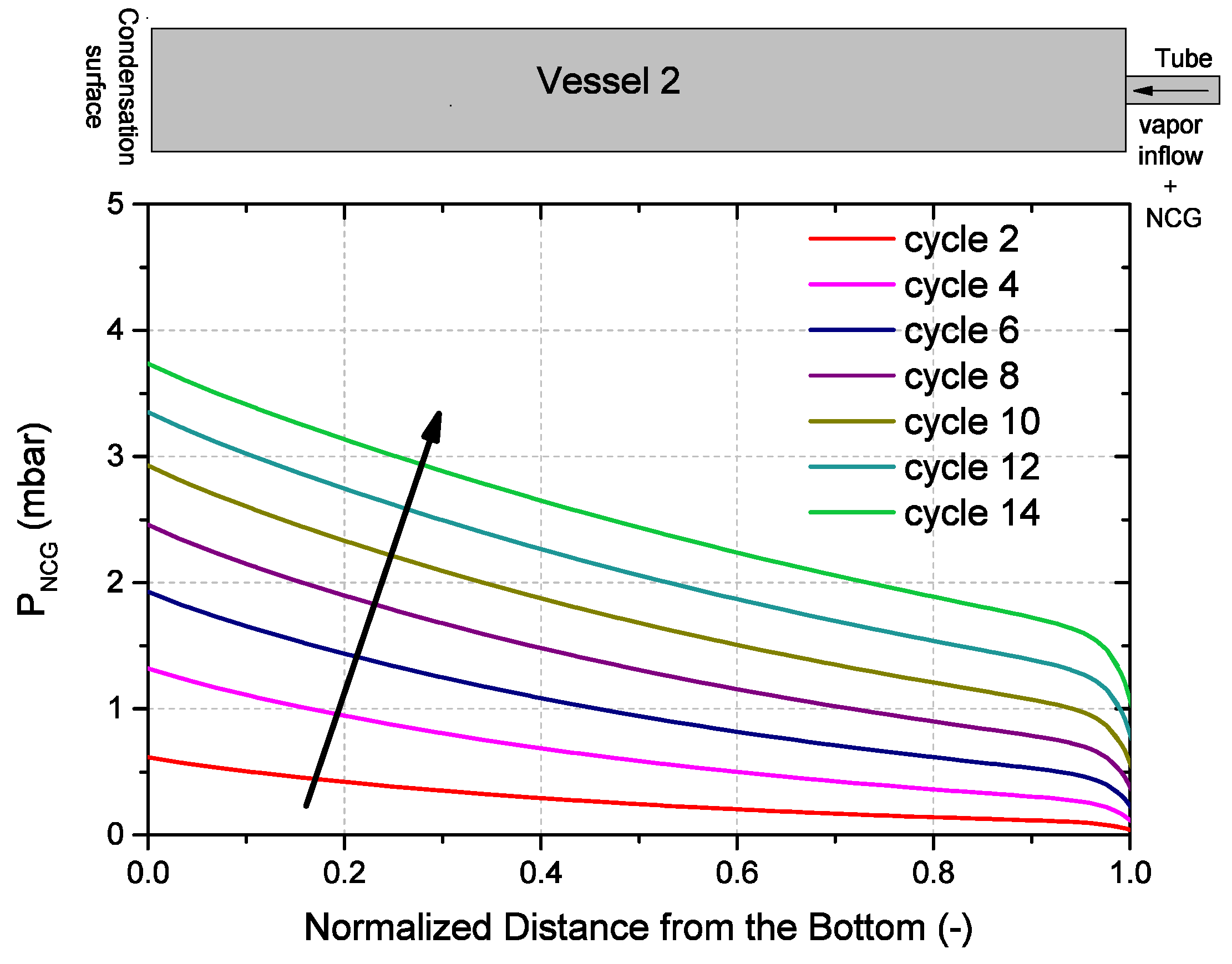 Energies 13 00362 g014