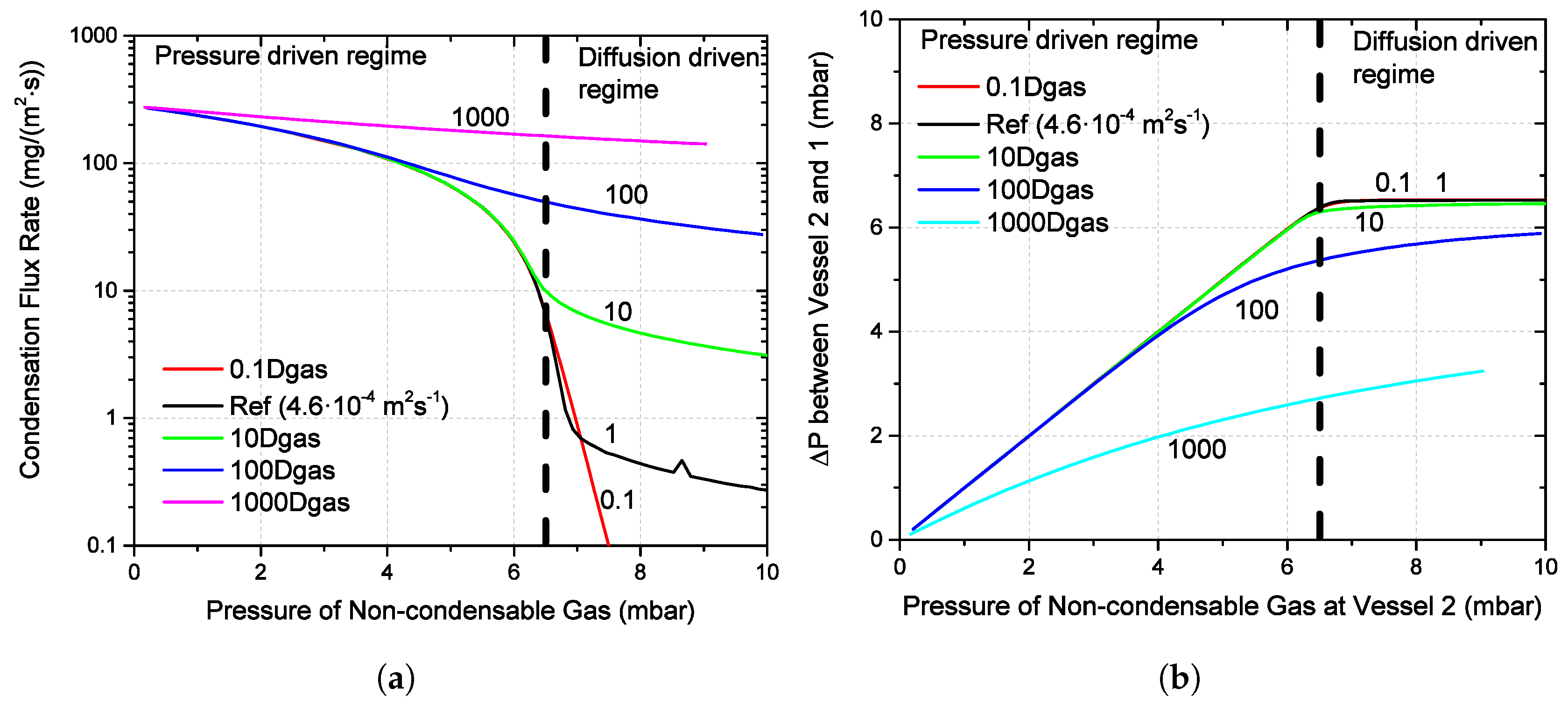 Energies 13 00362 g017