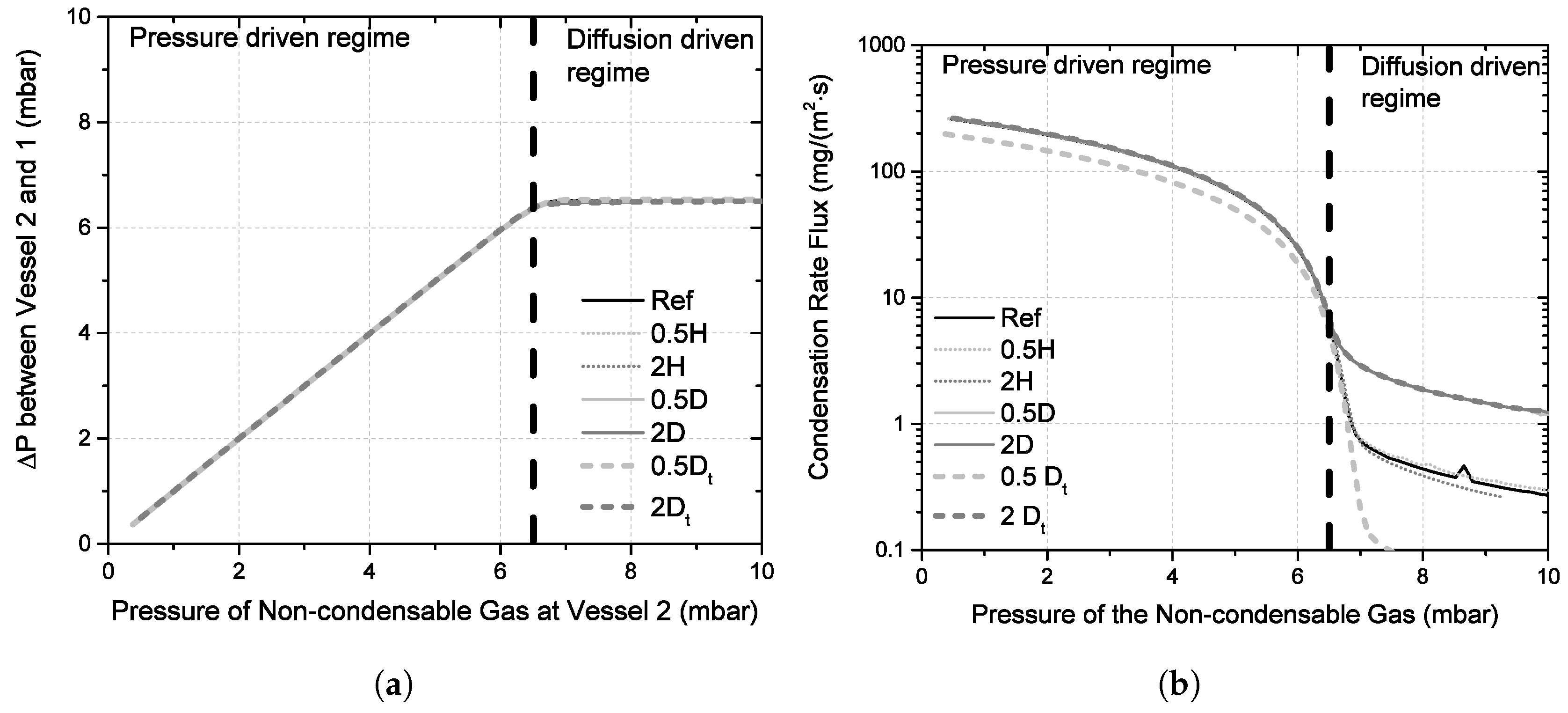 Energies 13 00362 g018