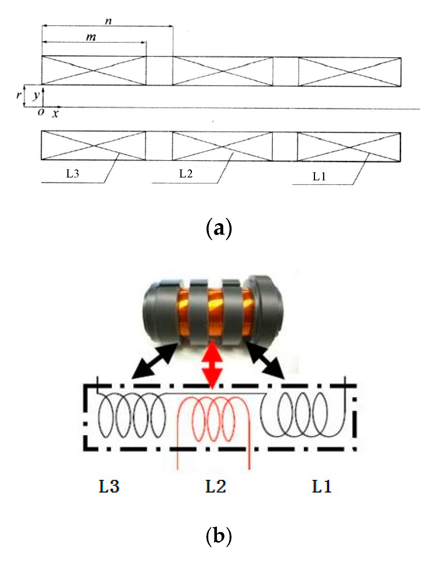 Energies 13 00365 g002 550
