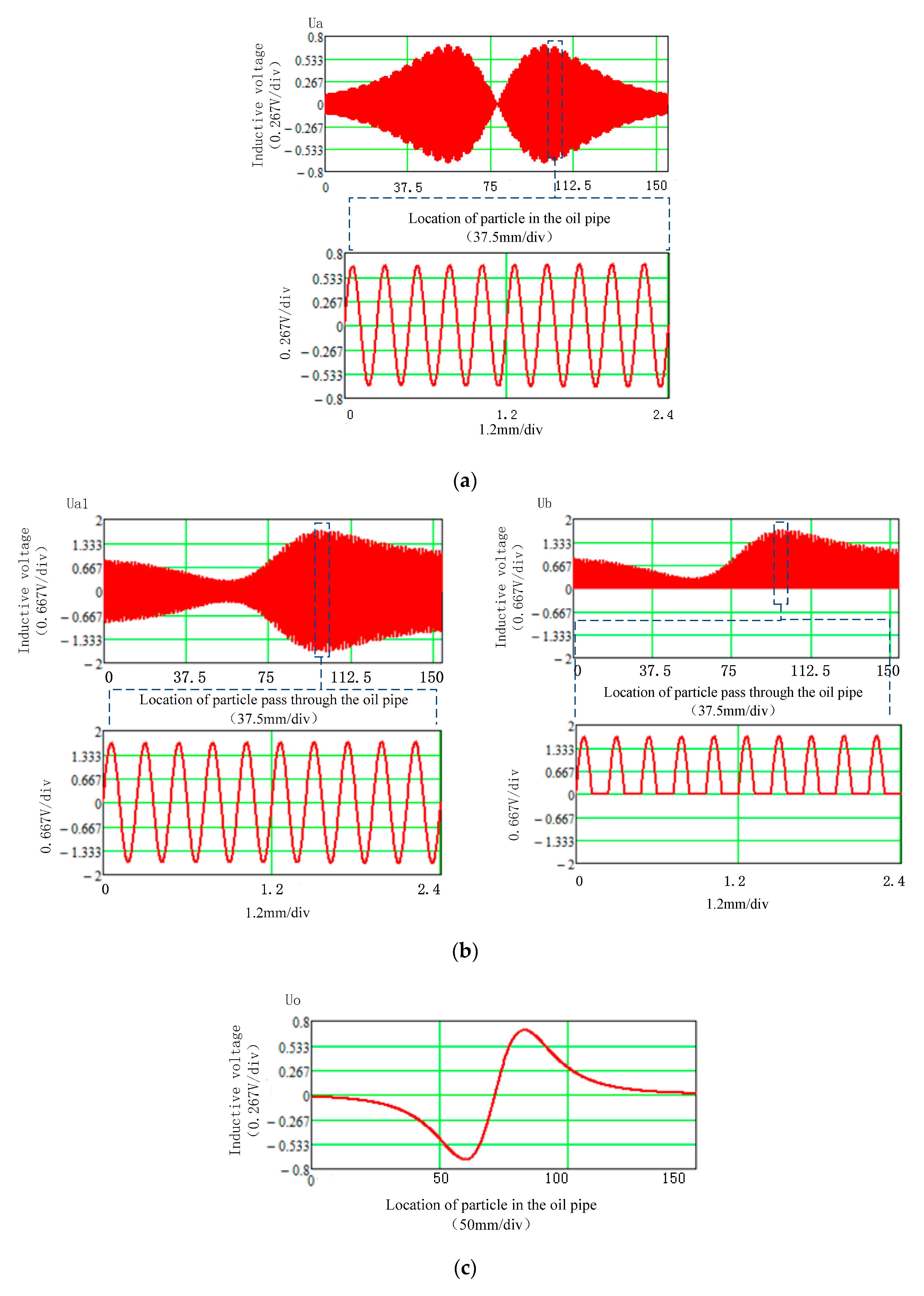 Energies 13 00365 g010 550