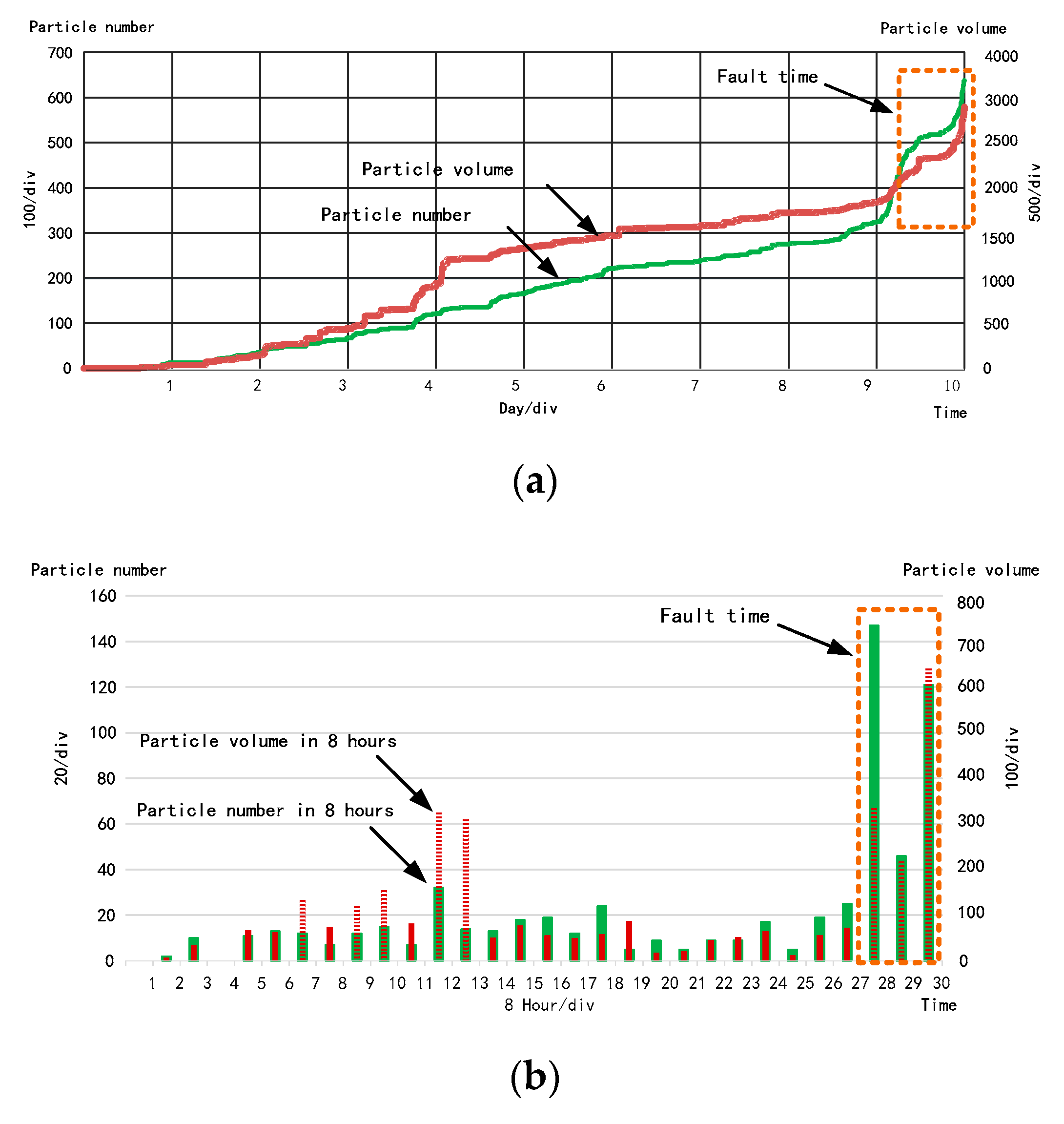 Energies 13 00365 g012 550
