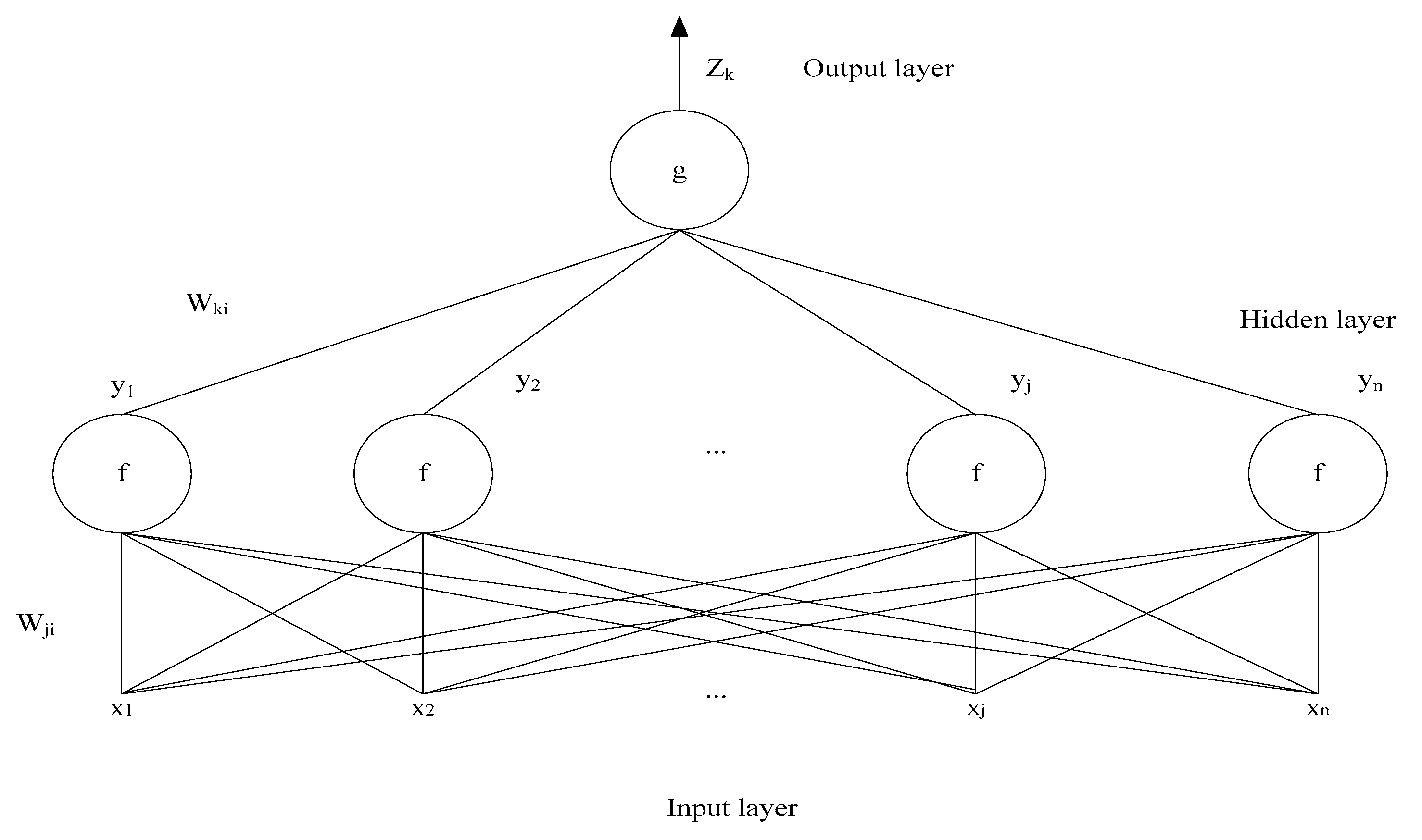Energies 13 00366 g001 Energies 13 00366 g001