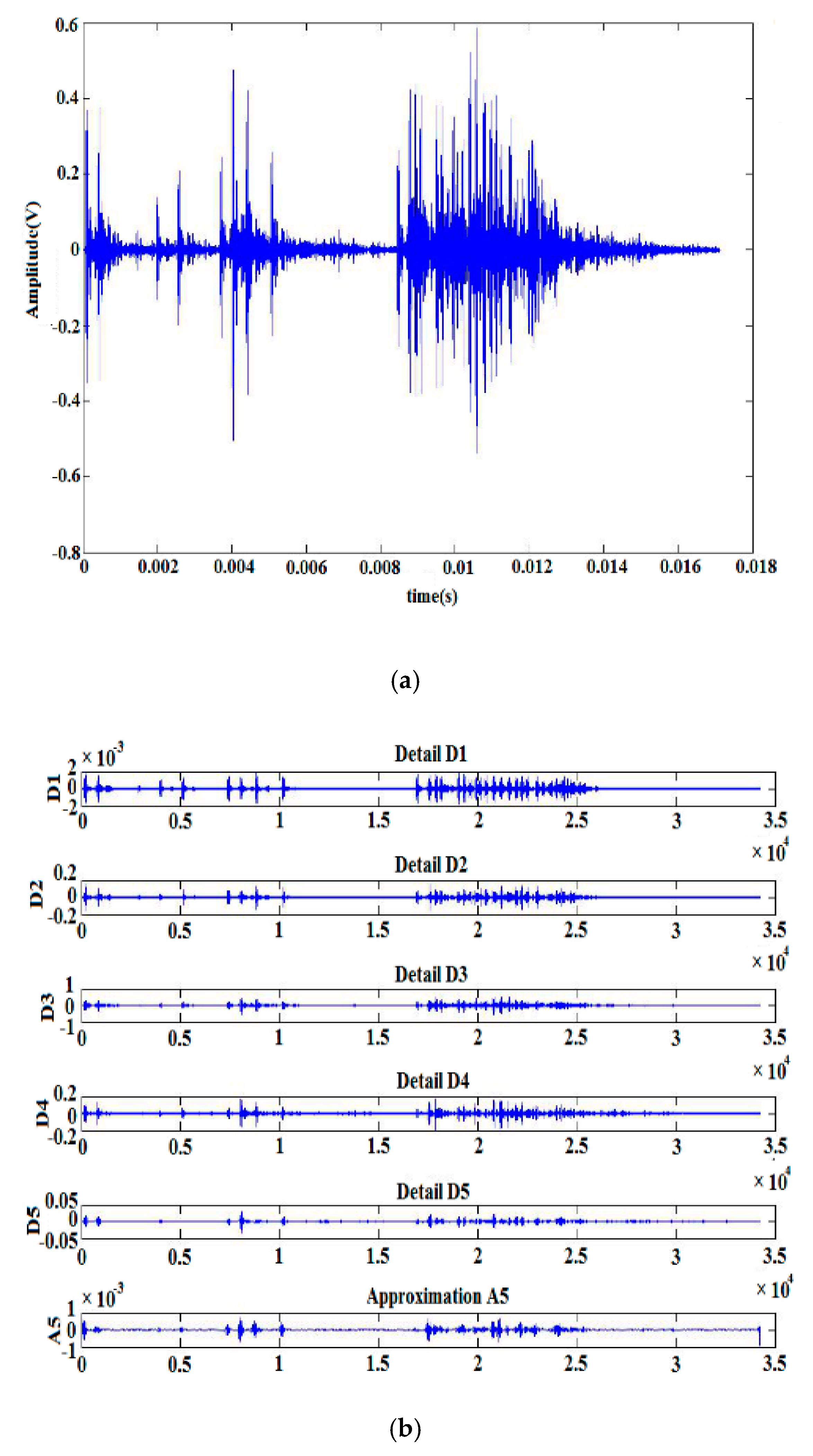 Energies 13 00366 g008a Energies 13 00366 g008a