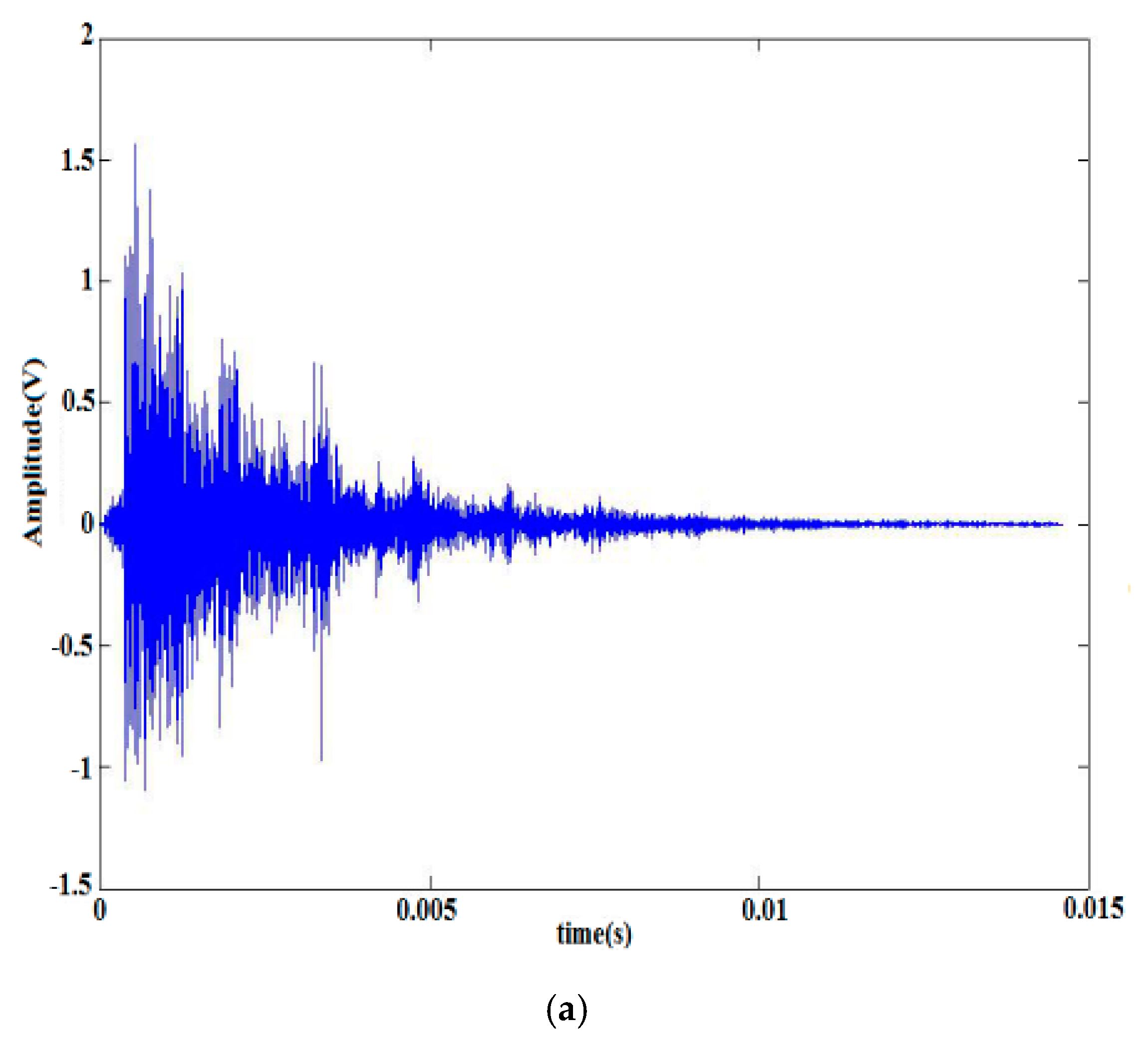 Energies 13 00366 g009a Energies 13 00366 g009a