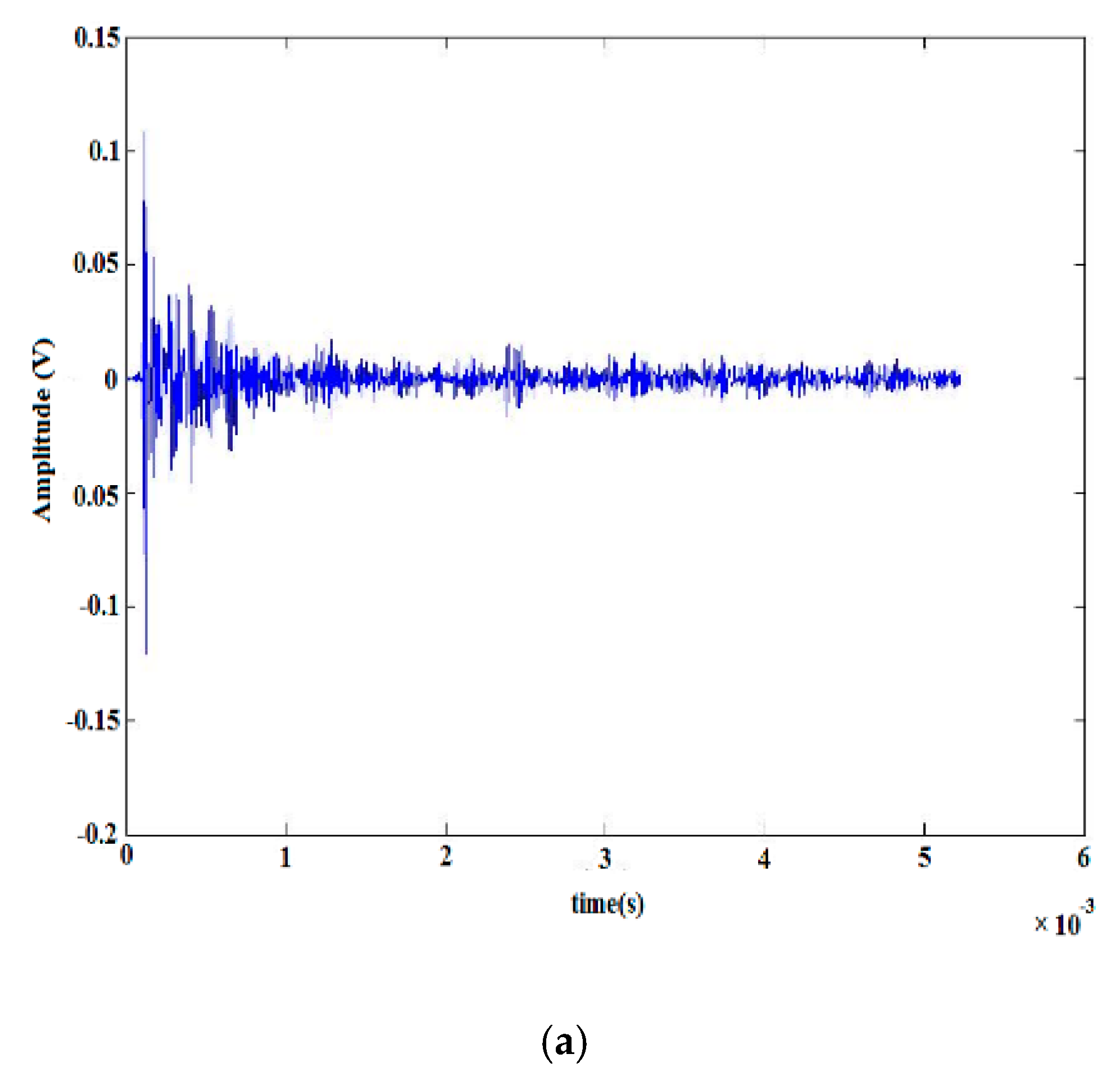 Energies 13 00366 g011a Energies 13 00366 g011a