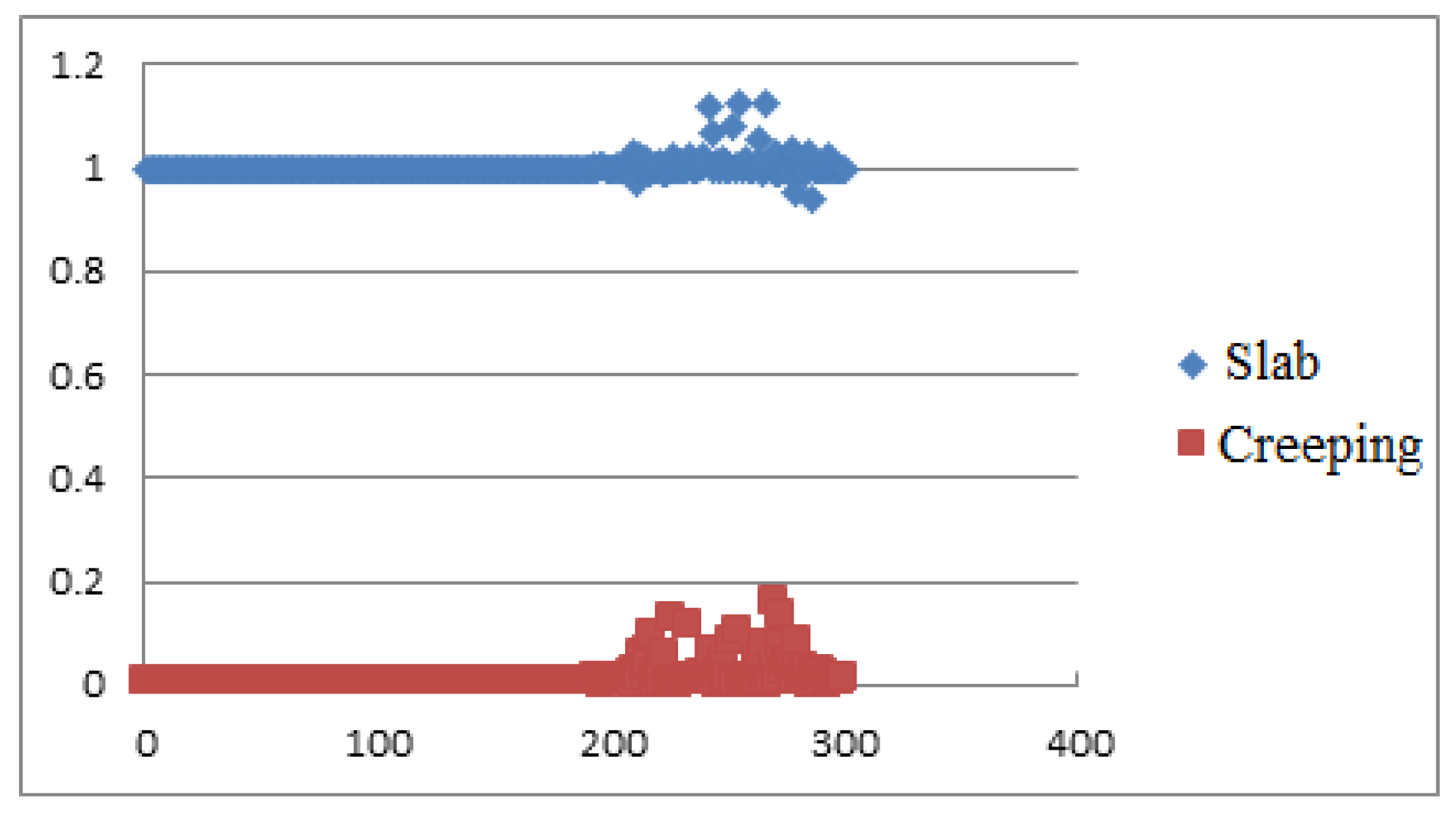 Energies 13 00366 g014 Energies 13 00366 g014