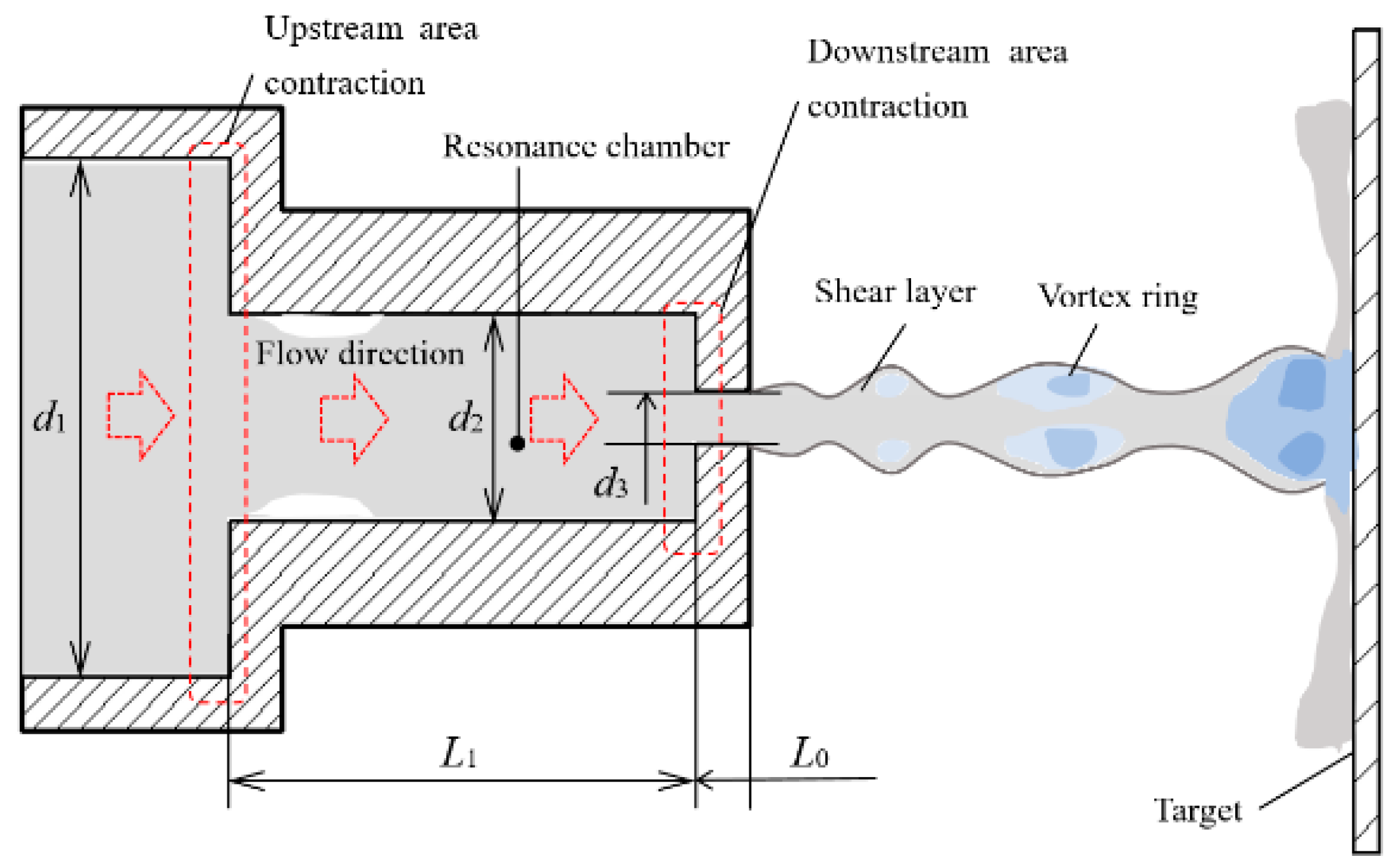 Energies 13 00367 g001
