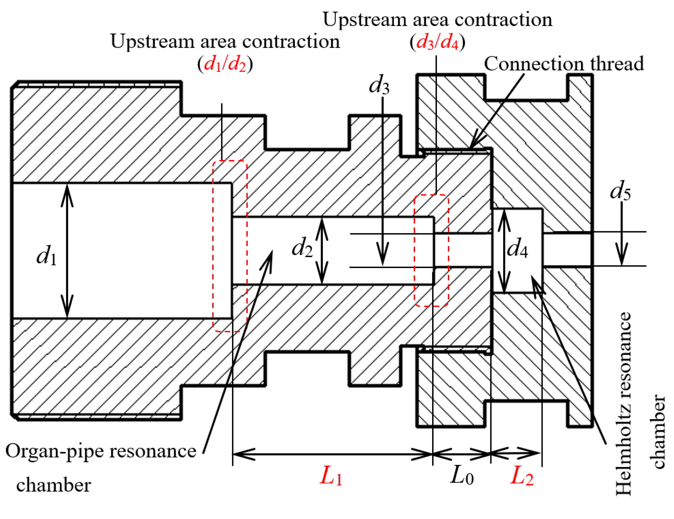 Energies 13 00367 g003