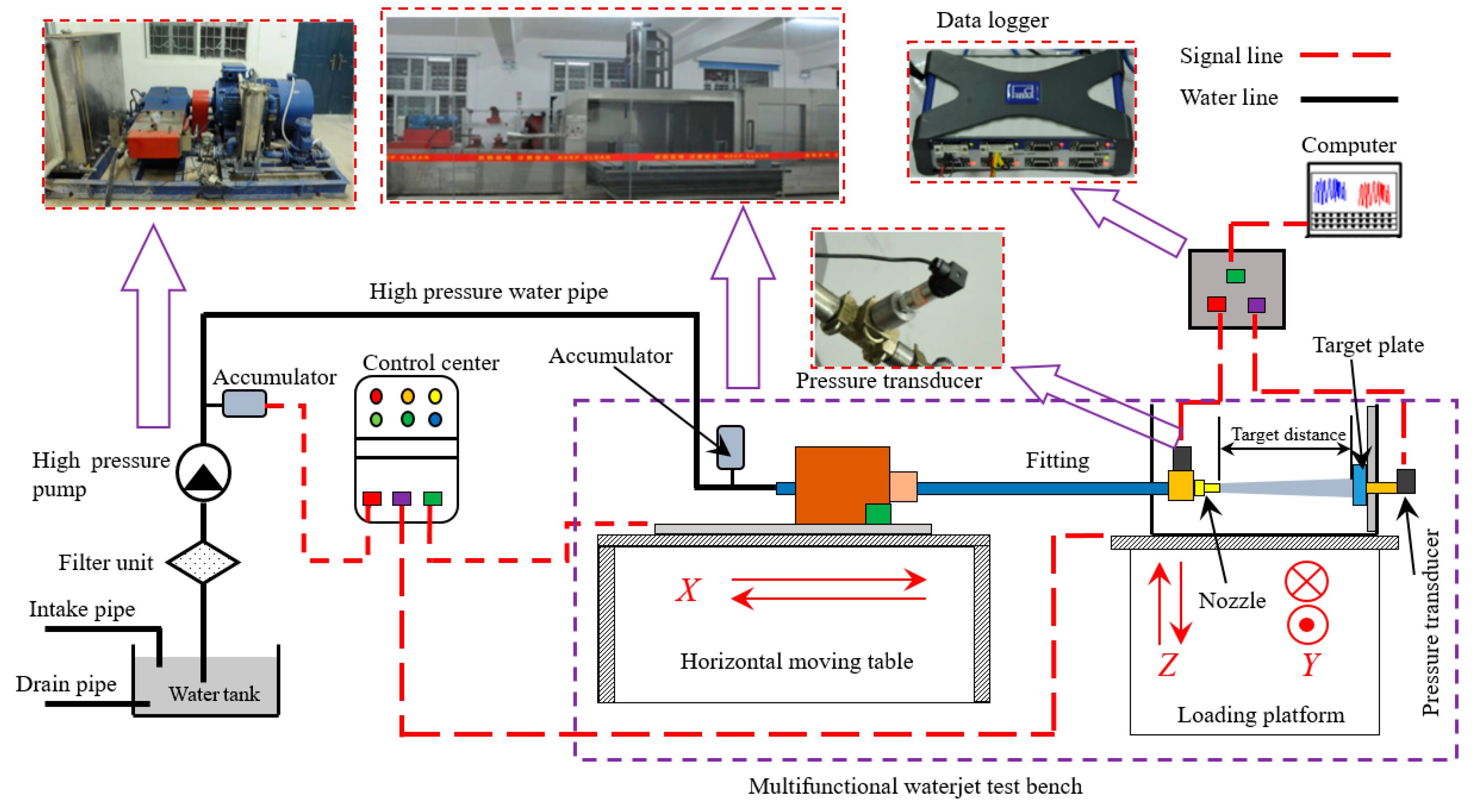 Energies 13 00367 g005