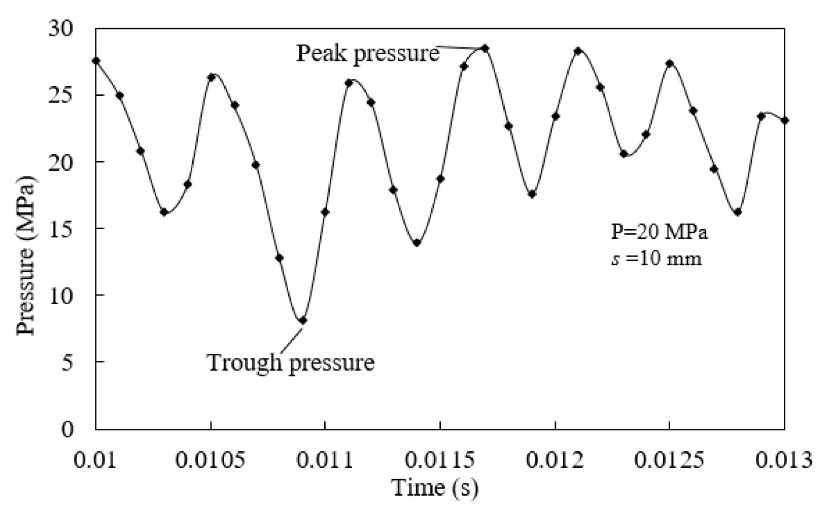 Energies 13 00367 g006