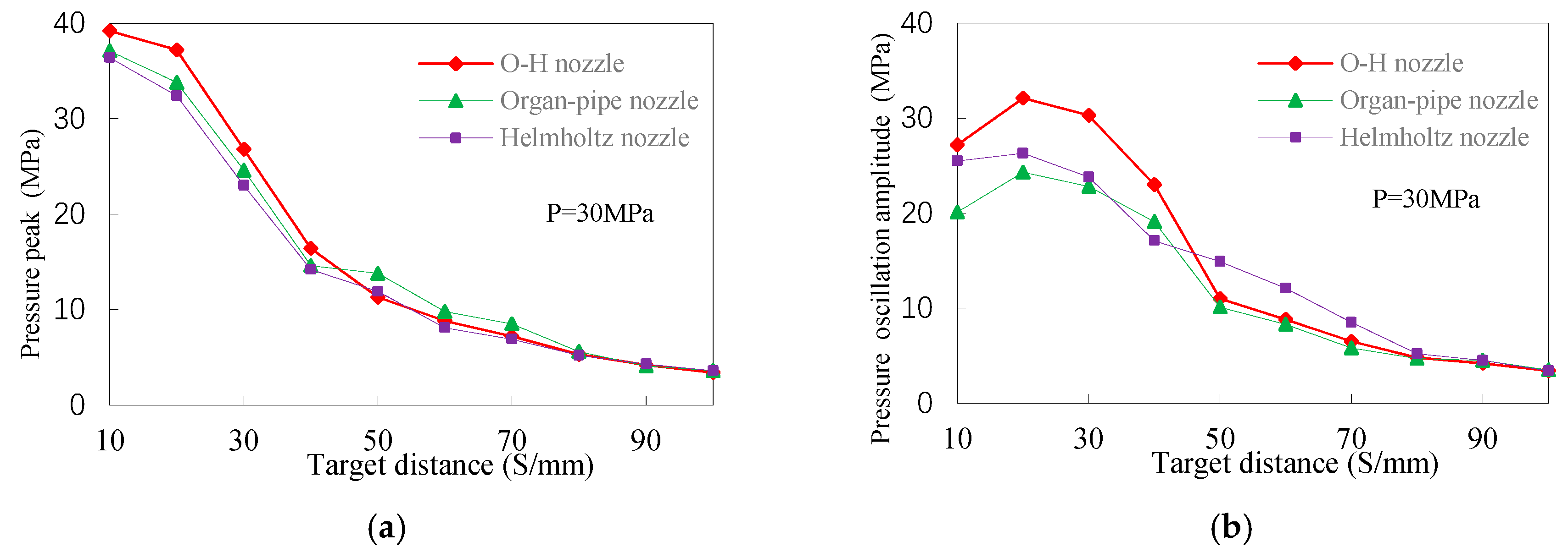 Energies 13 00367 g007