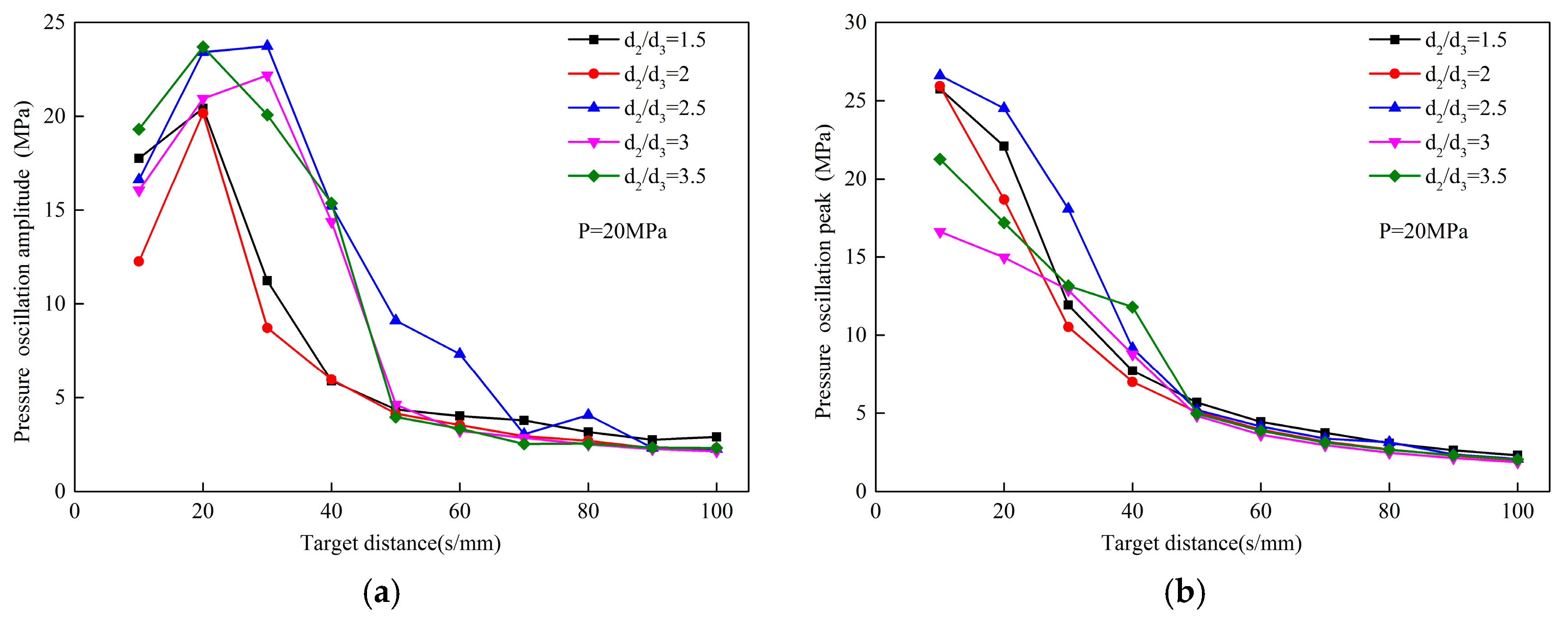 Energies 13 00367 g010