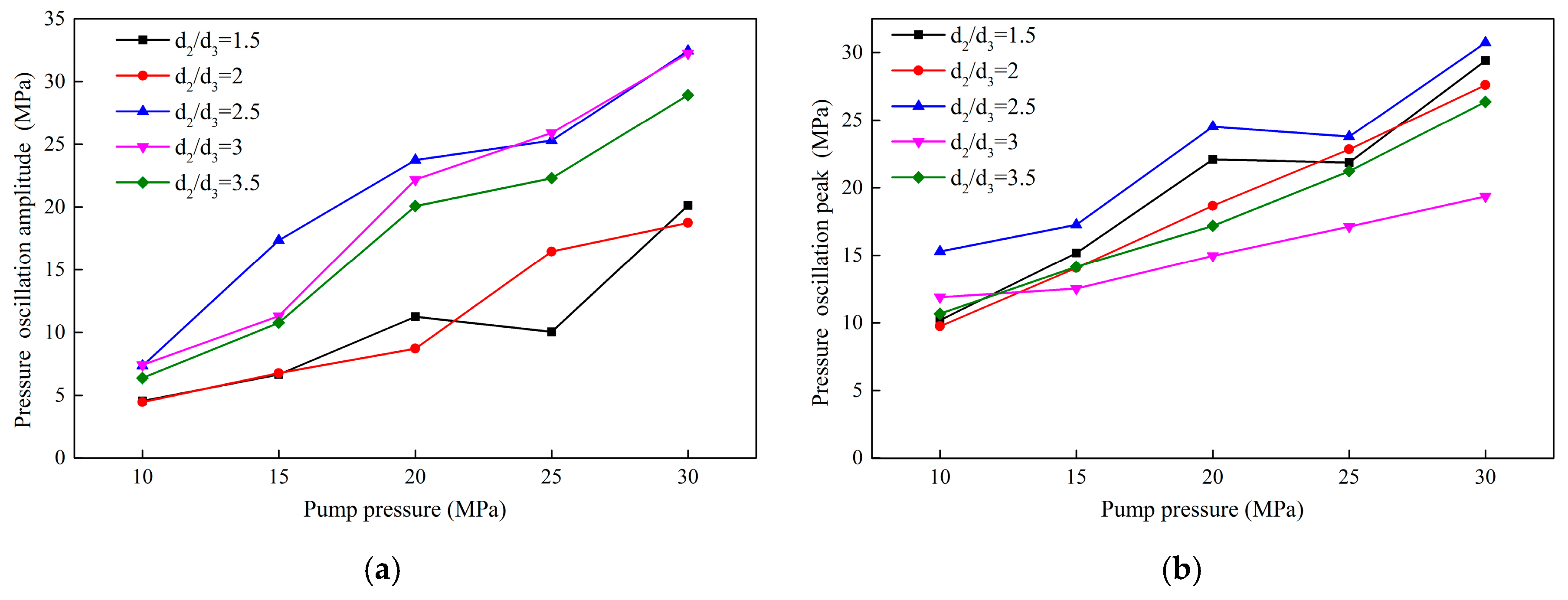 Energies 13 00367 g011