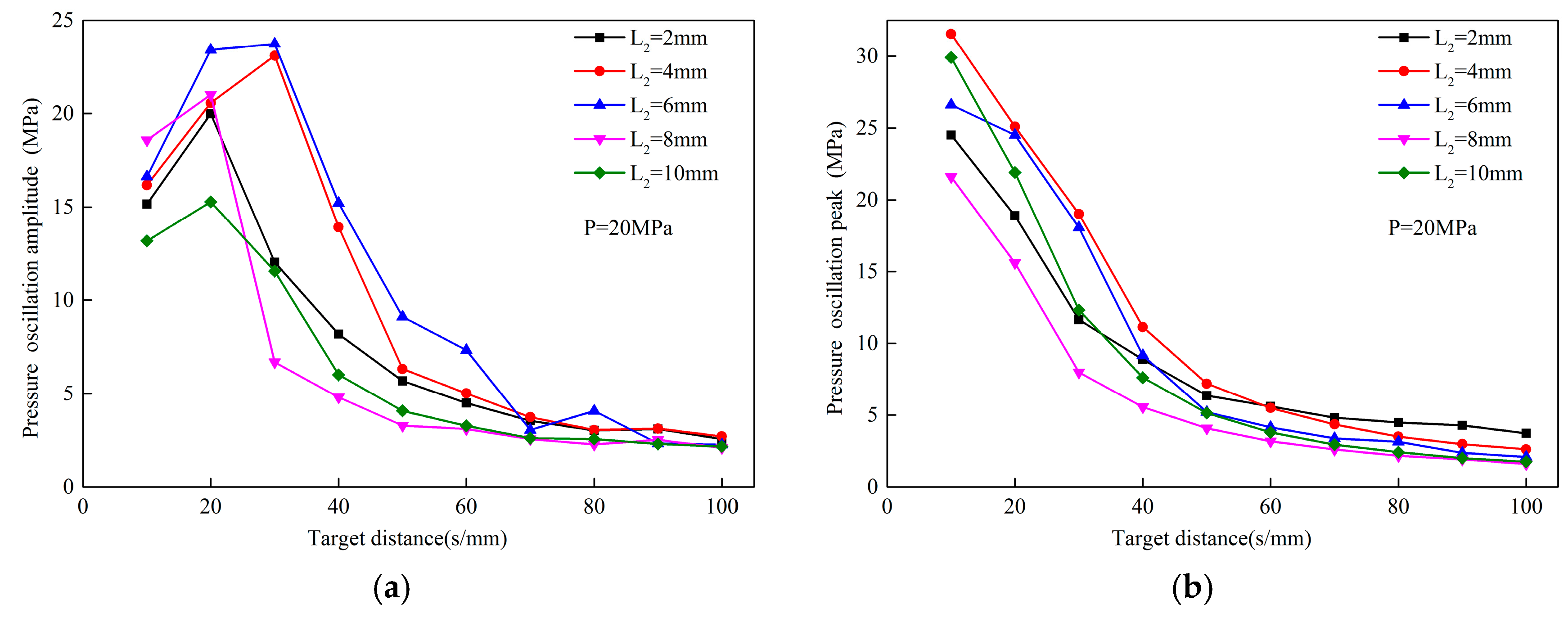 Energies 13 00367 g012