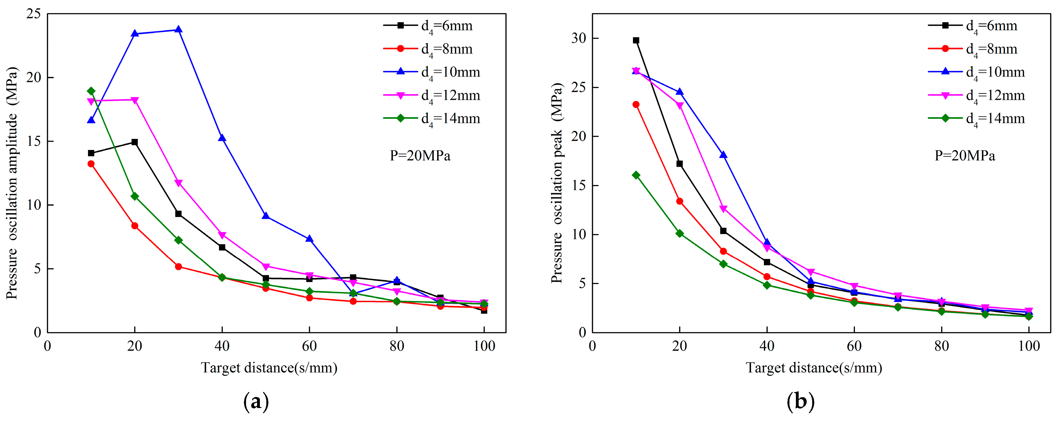 Energies 13 00367 g014