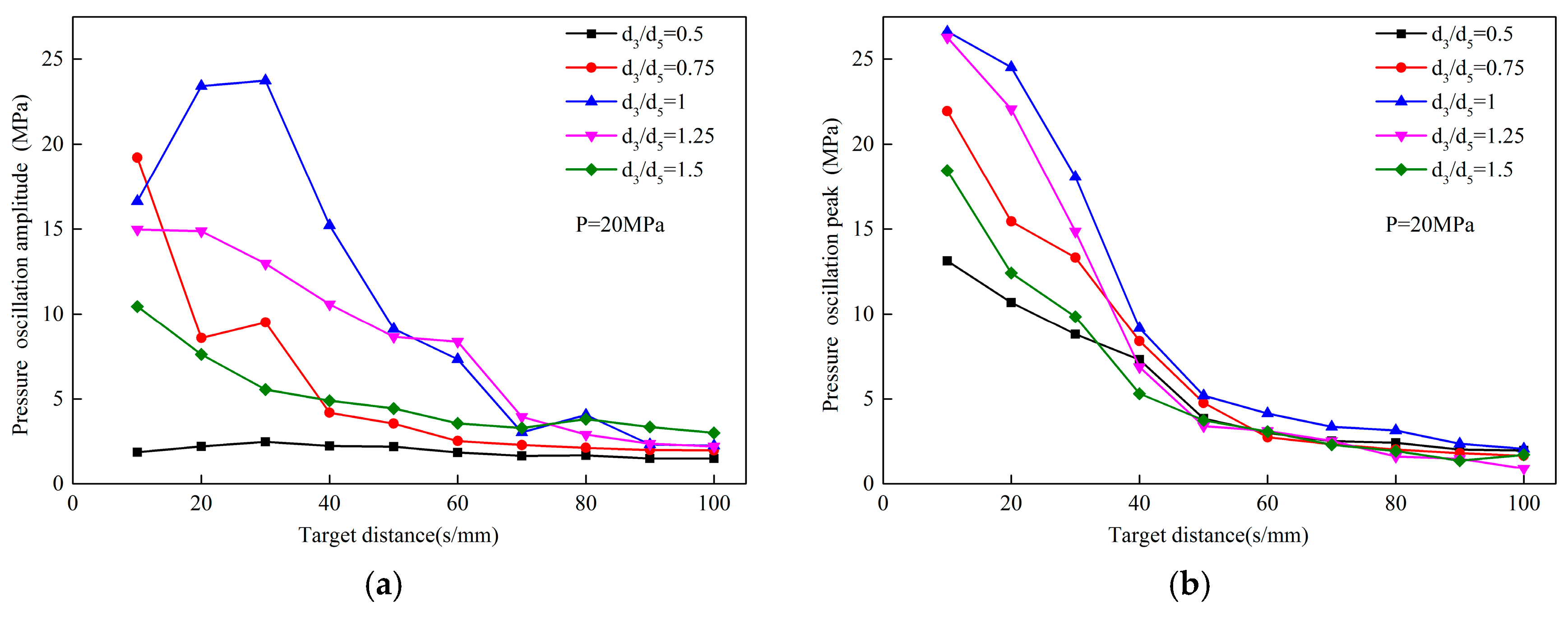 Energies 13 00367 g016