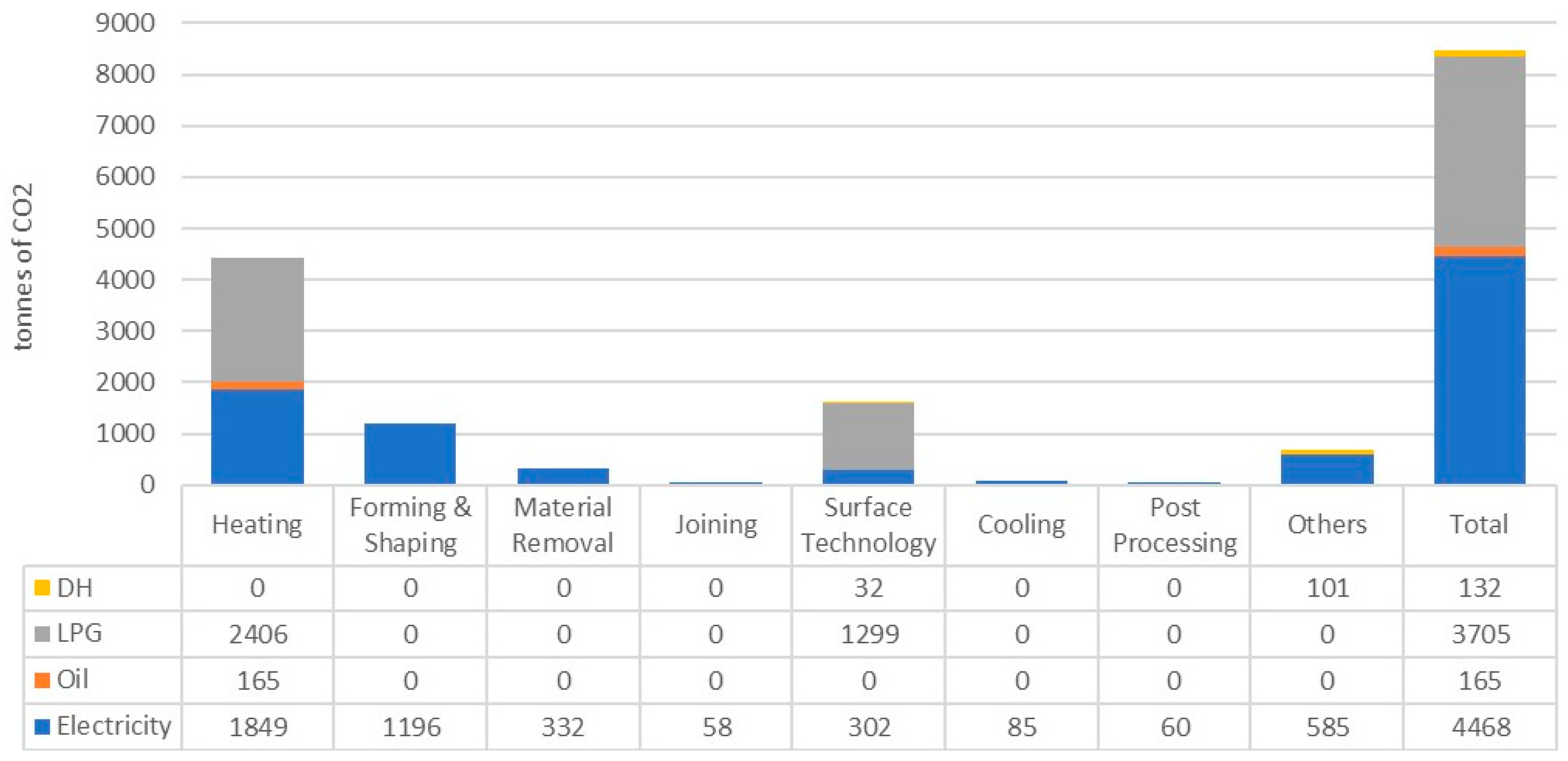 Energies 13 00369 g0a2