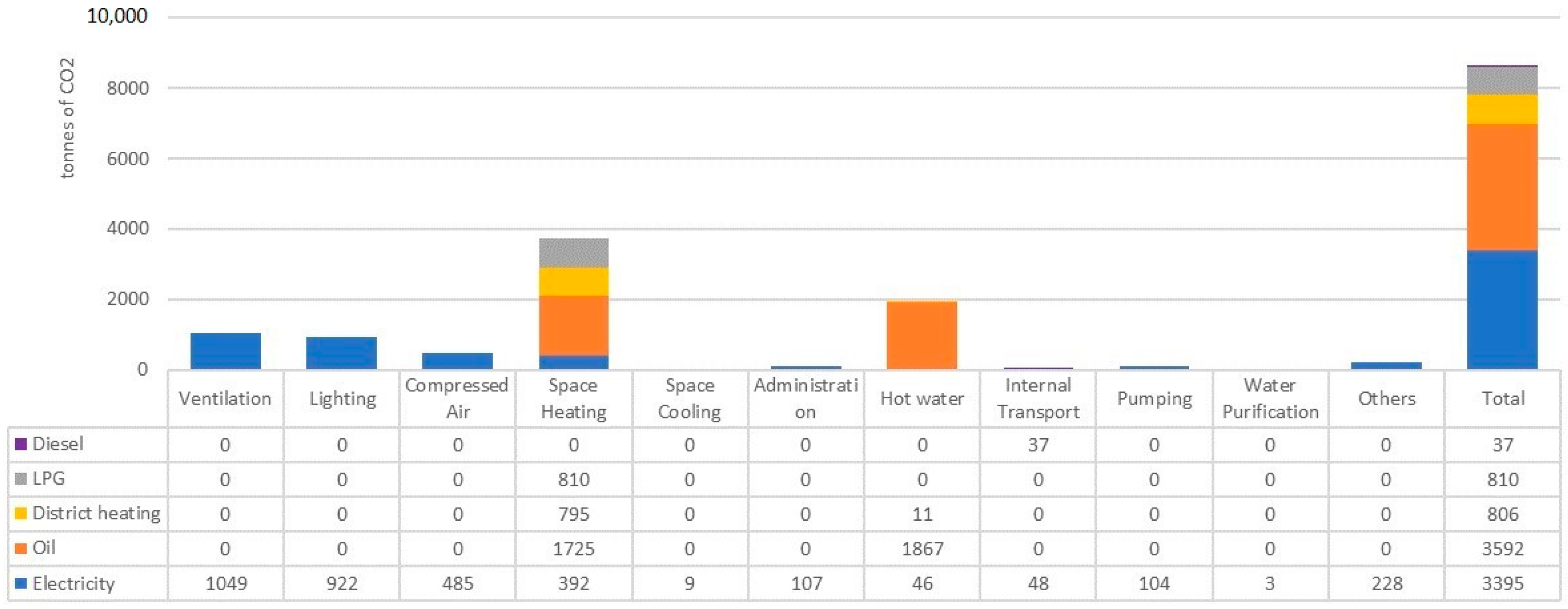Energies 13 00369 g0a5