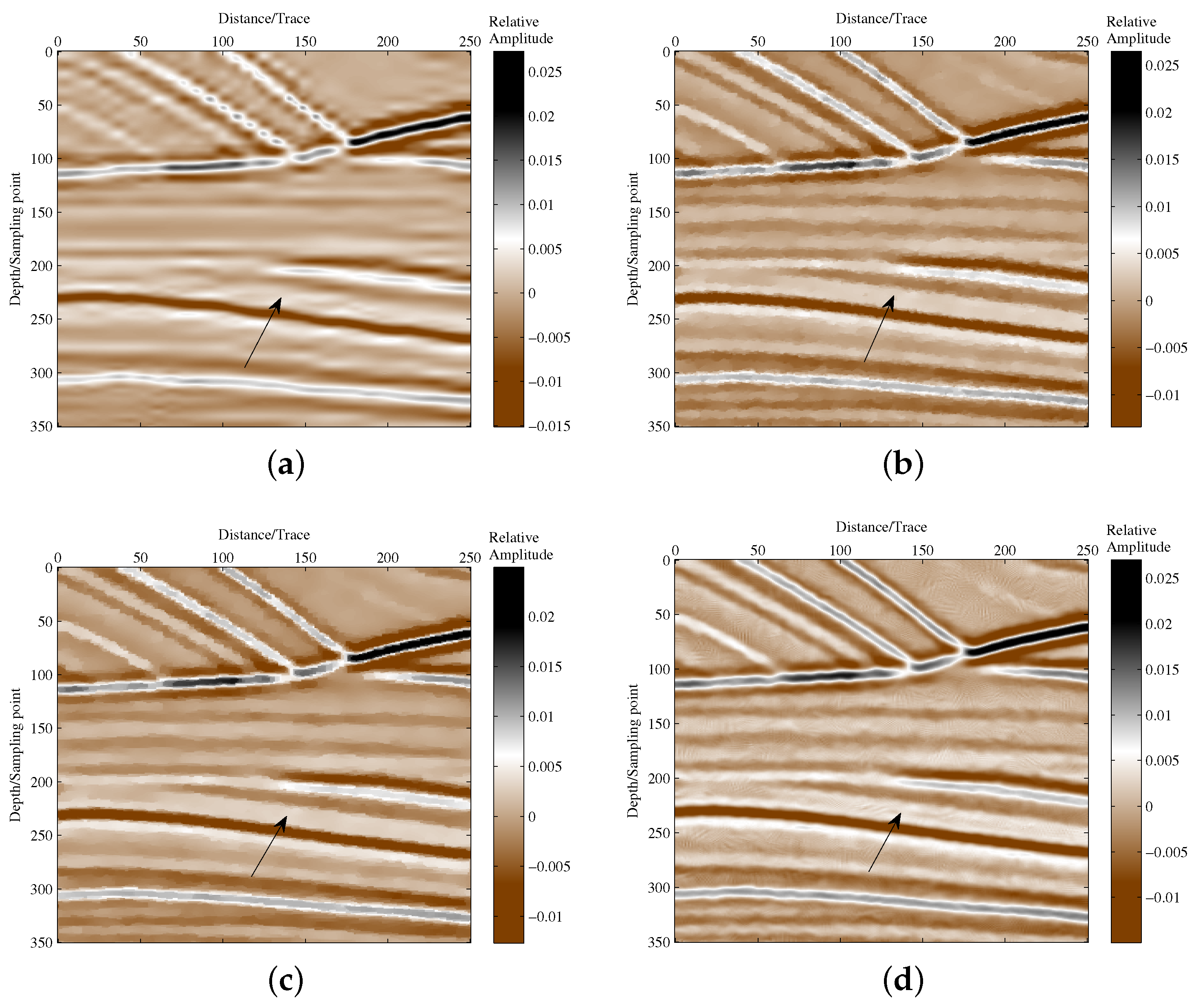 Energies 13 00372 g005