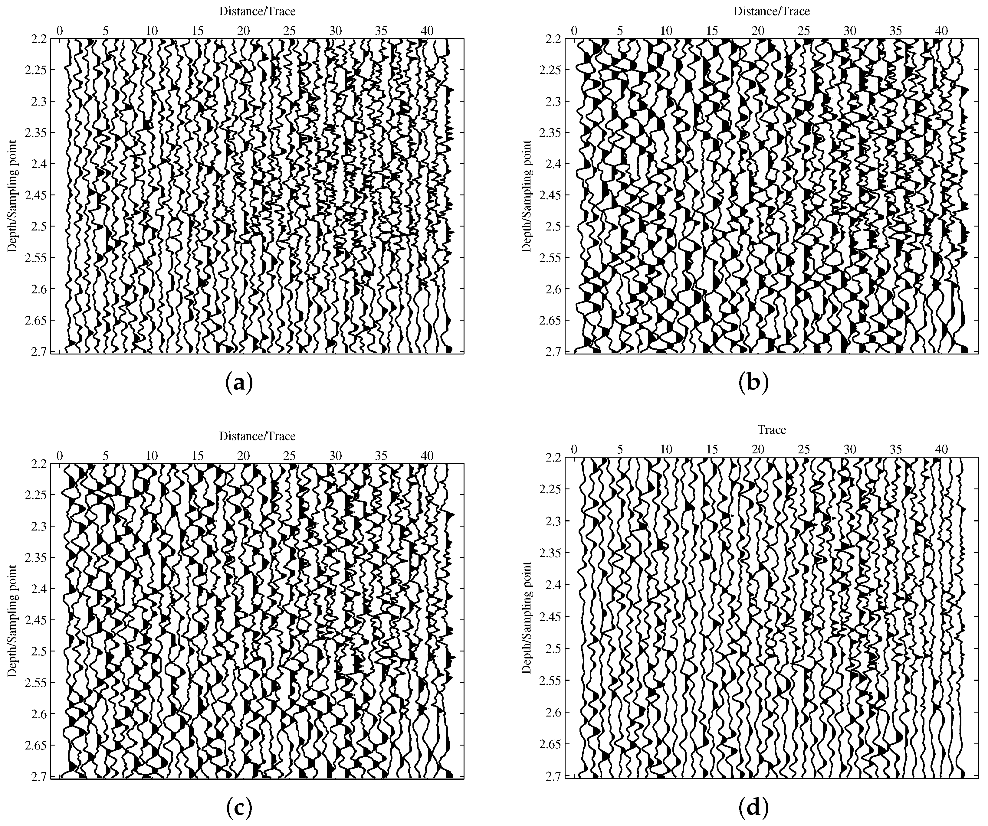 Energies 13 00372 g009