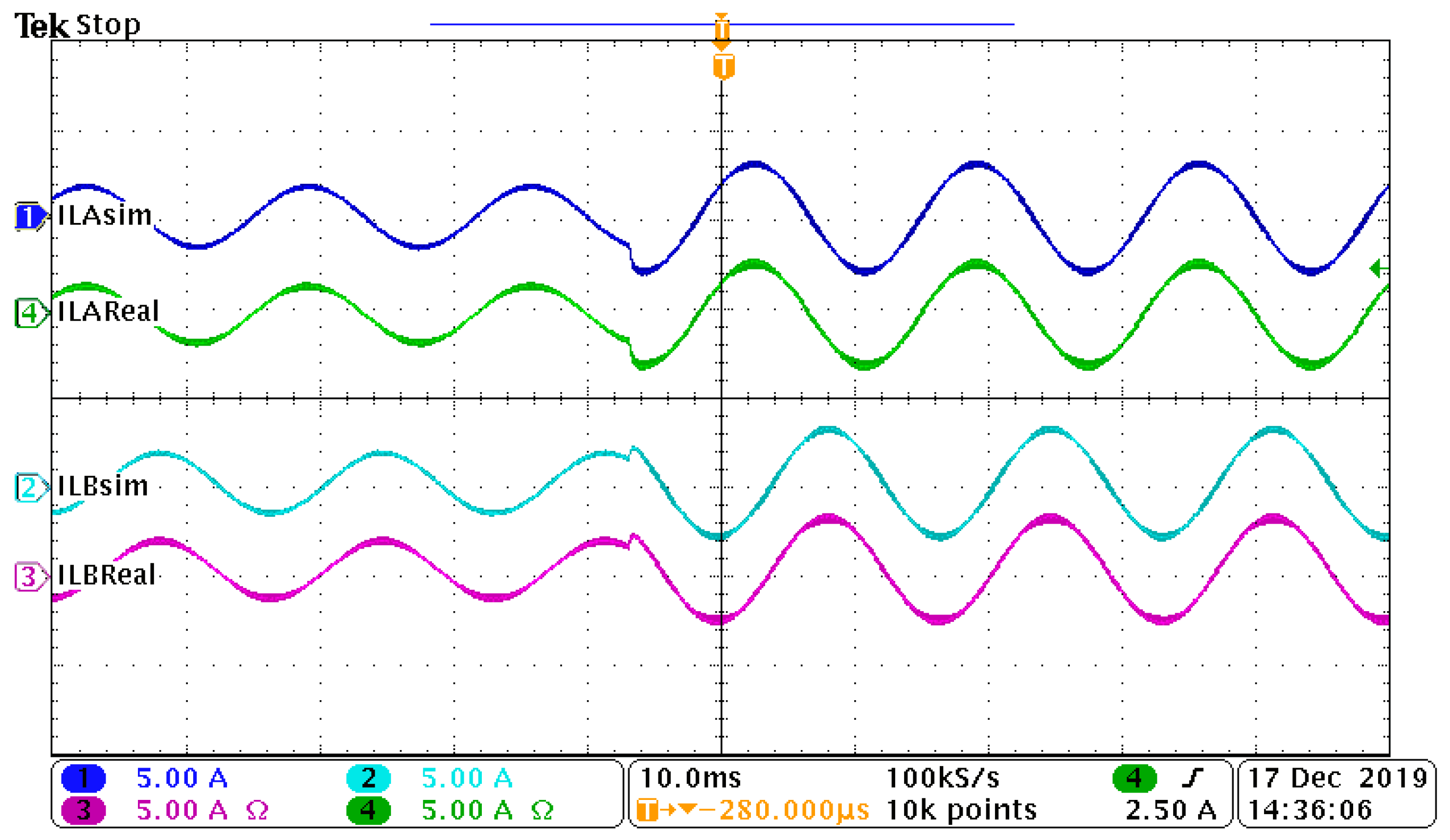 Energies 13 00373 g019