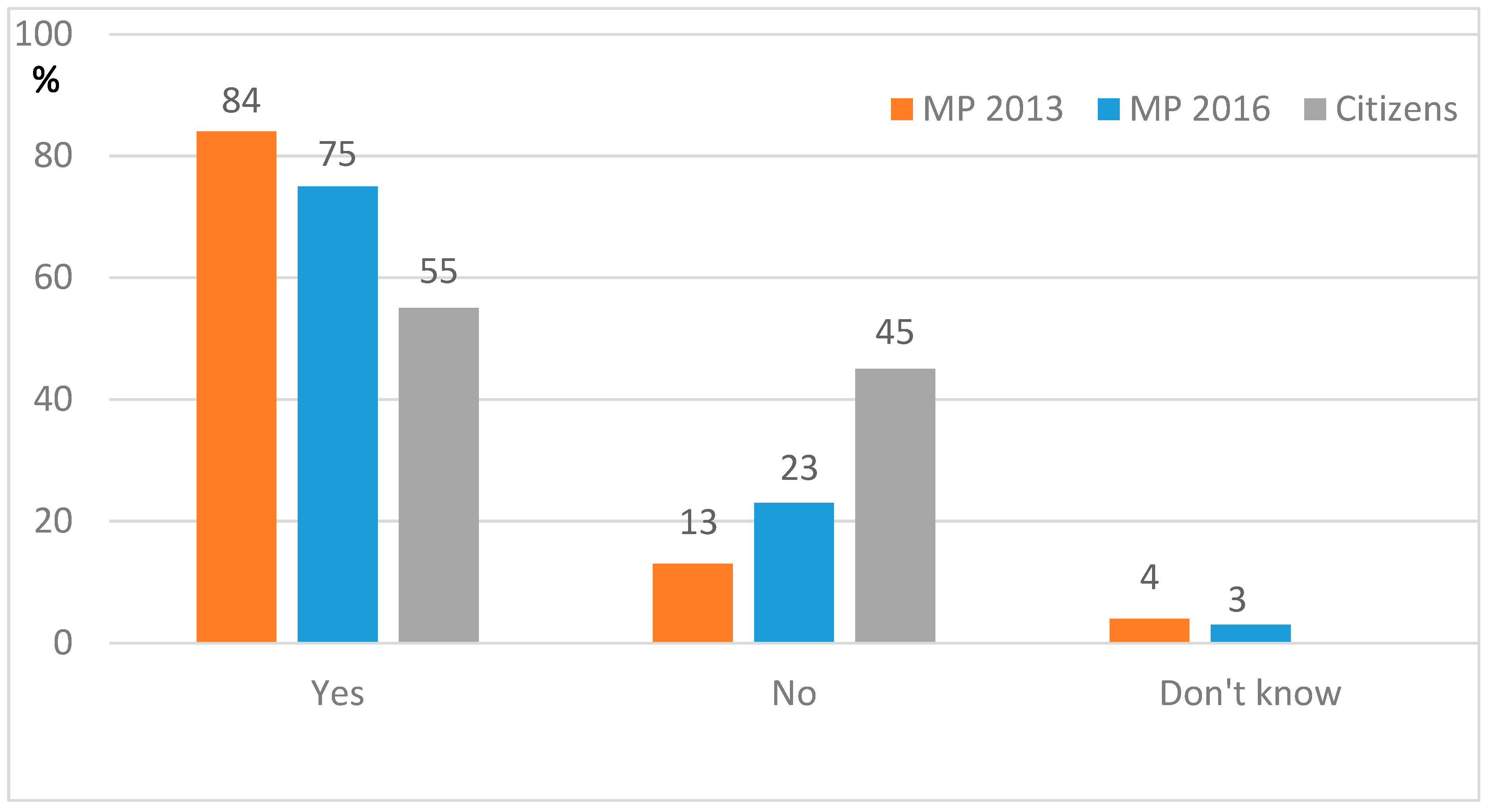 Energies 13 00374 g002