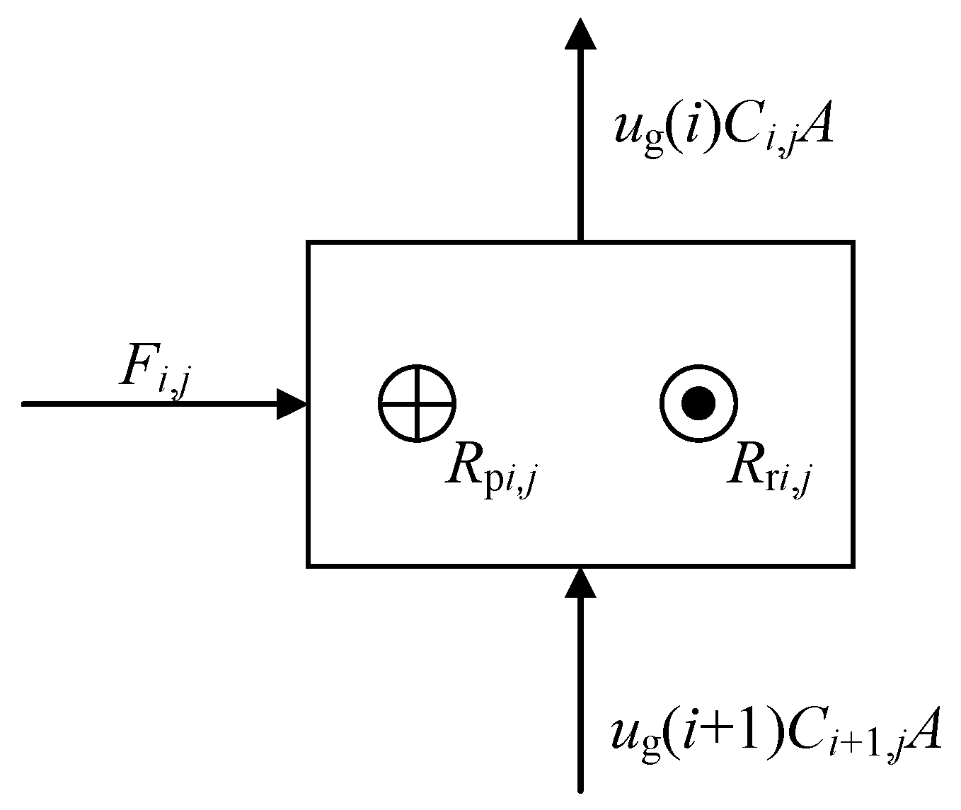 Energies 13 00376 g001 550