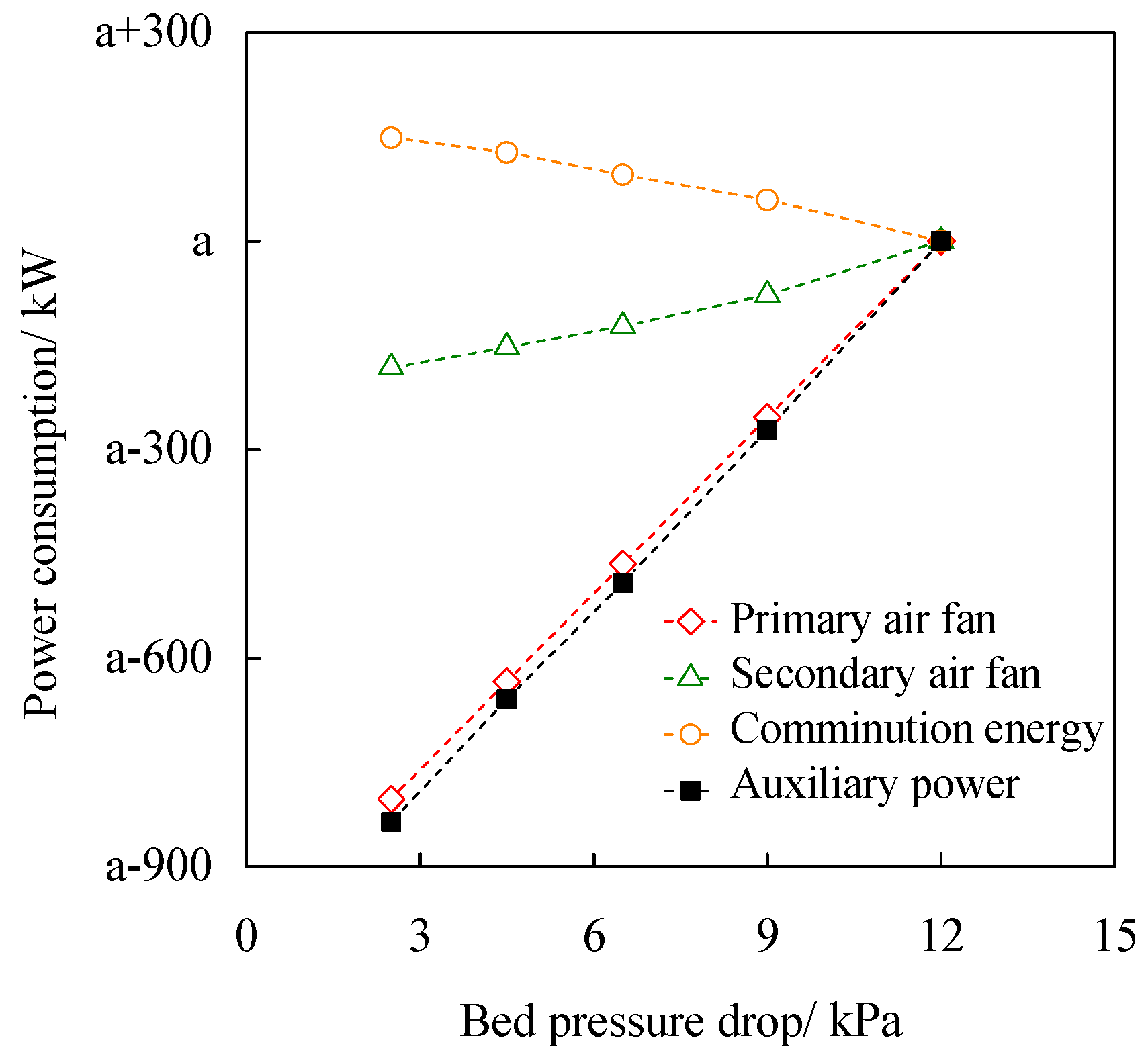 Energies 13 00376 g011 550