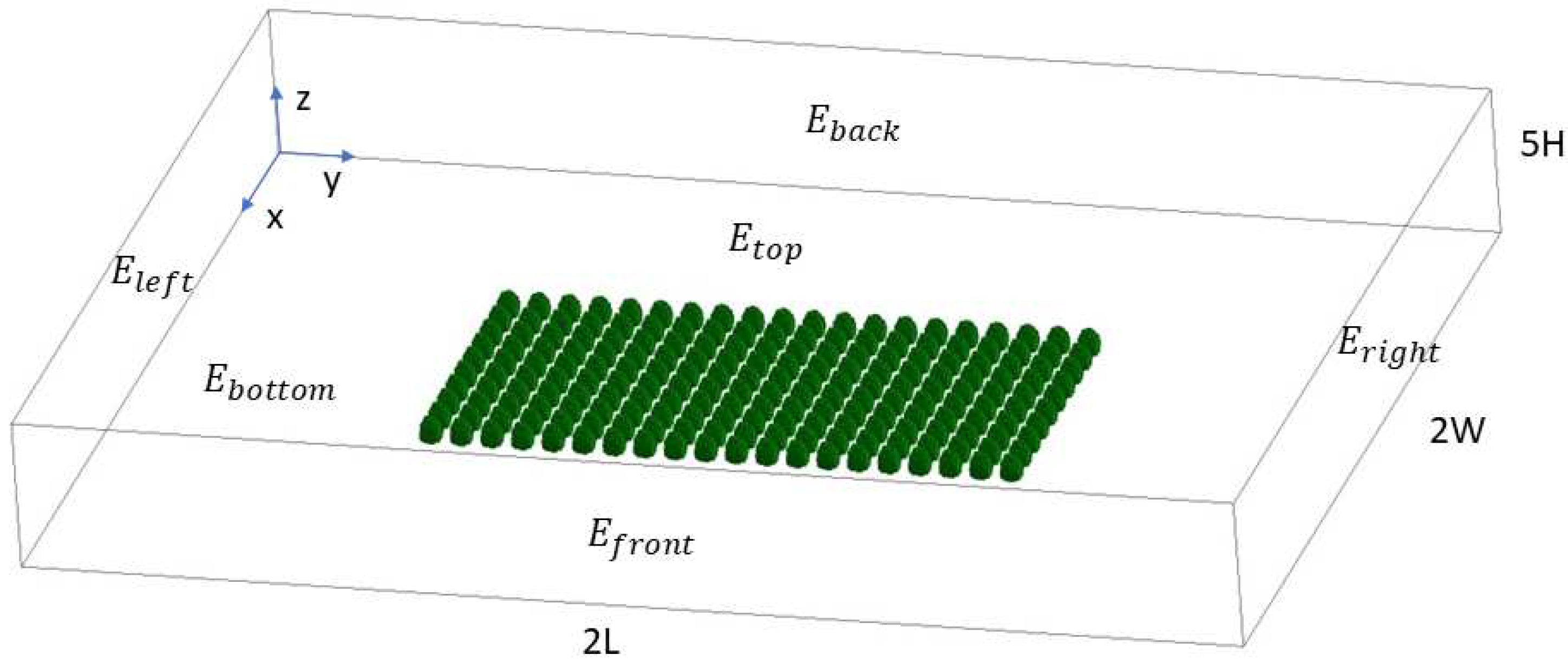 Energies 13 00378 g003 Energies 13 00378 g003