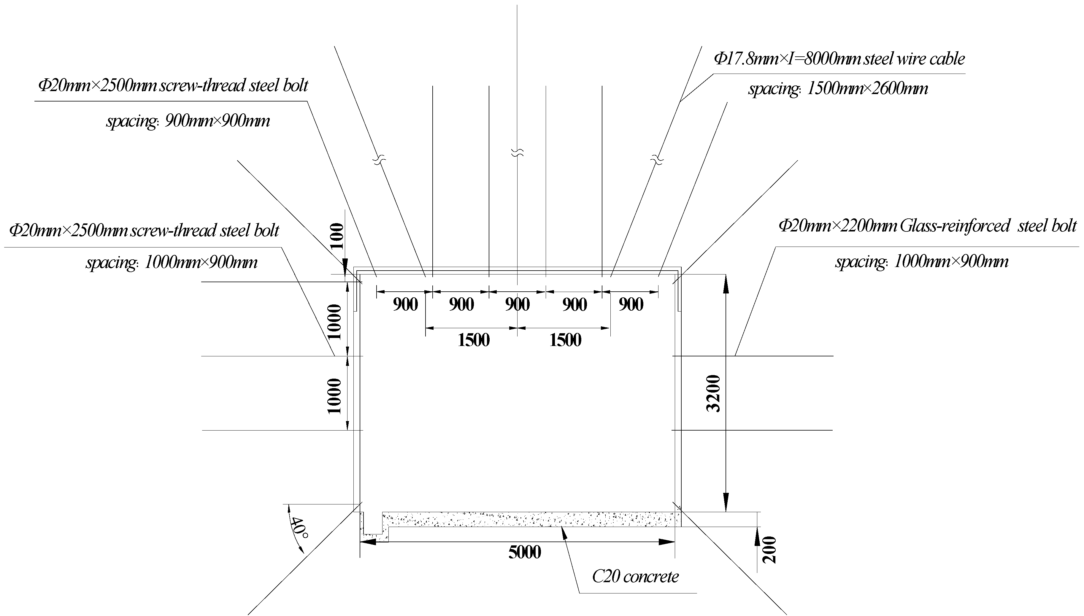 Energies 13 00381 g001 Energies 13 00381 g001