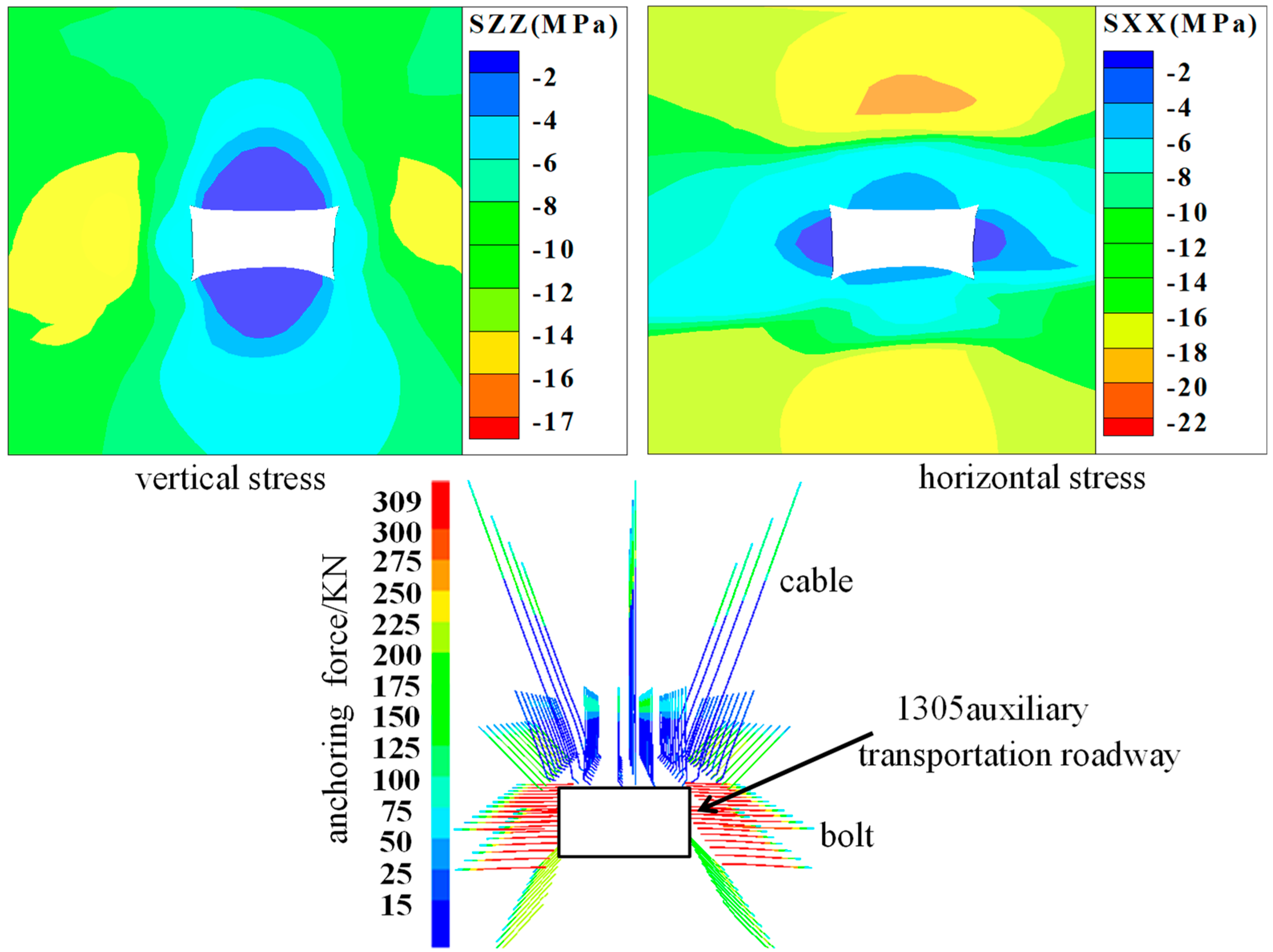 Energies 13 00381 g005 Energies 13 00381 g005