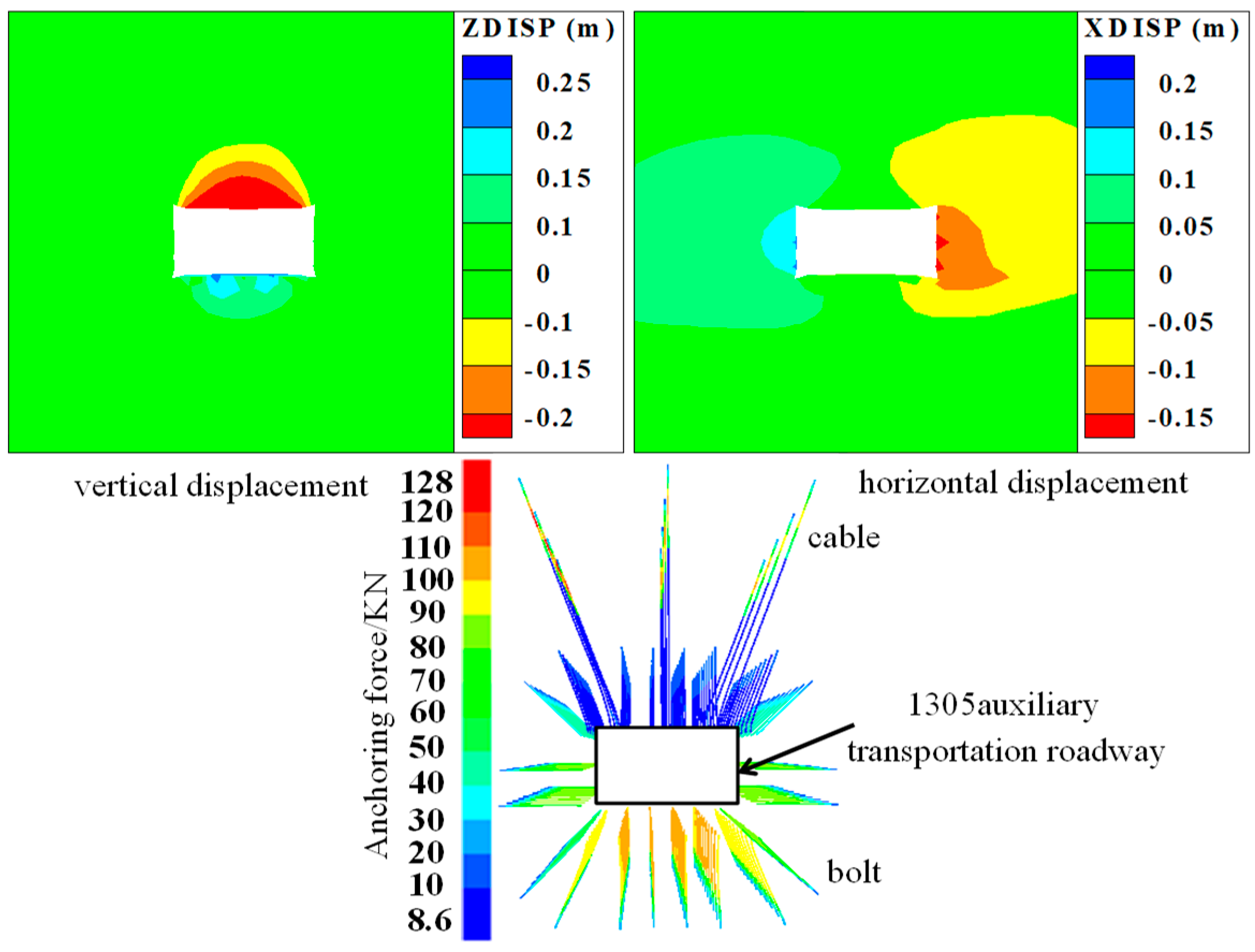 Energies 13 00381 g008 Energies 13 00381 g008