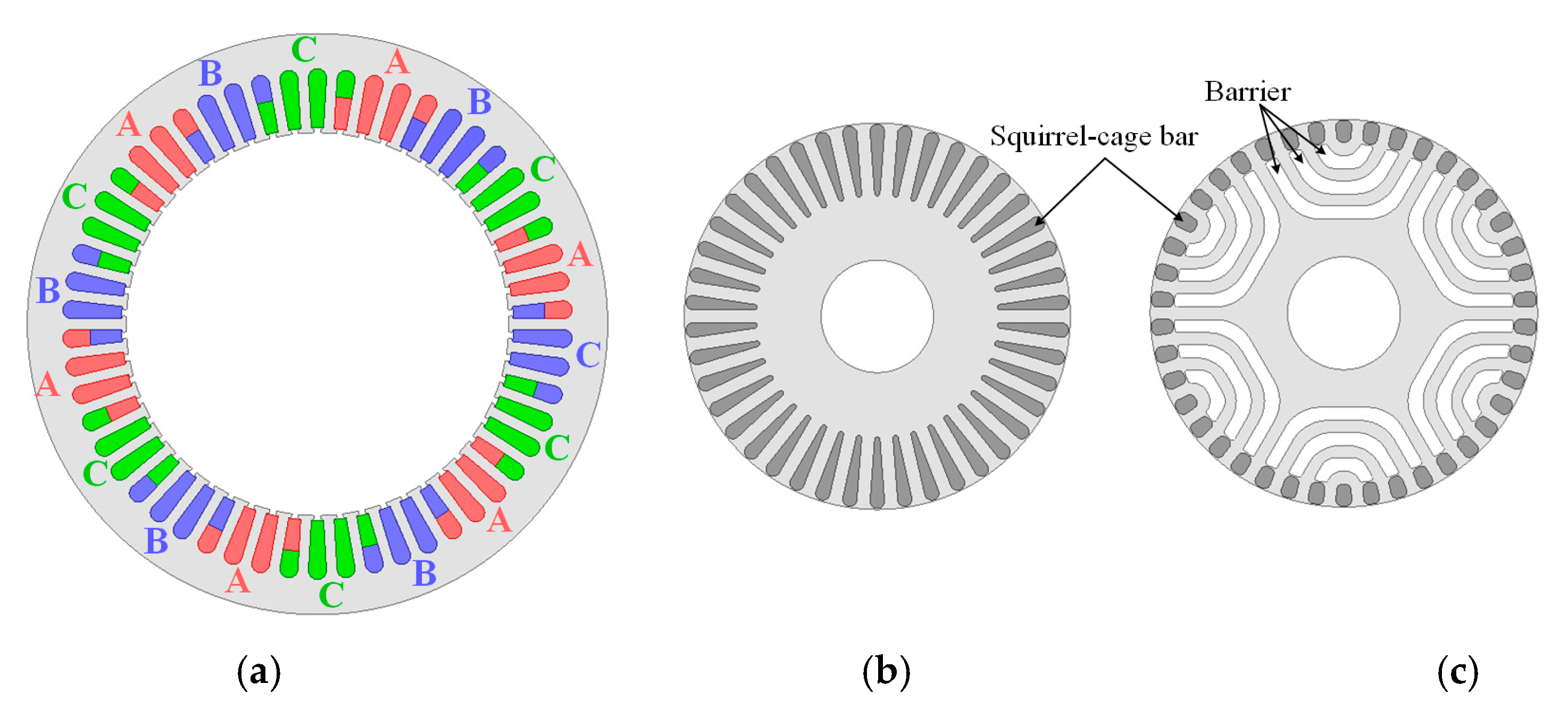 Energies 13 00384 g003 Energies 13 00384 g003