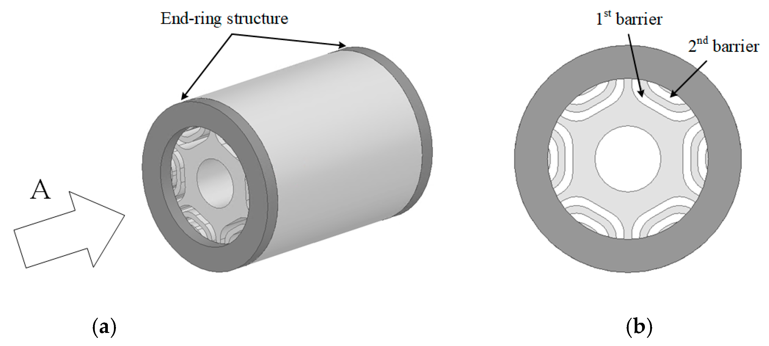 Energies 13 00384 g006 Energies 13 00384 g006